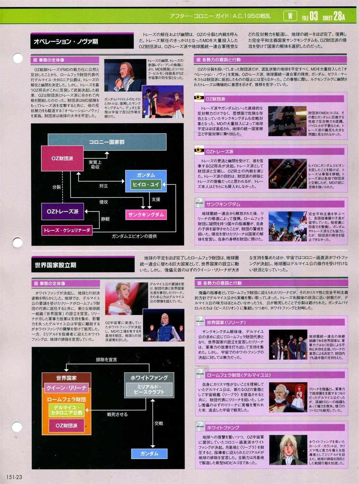 第151话