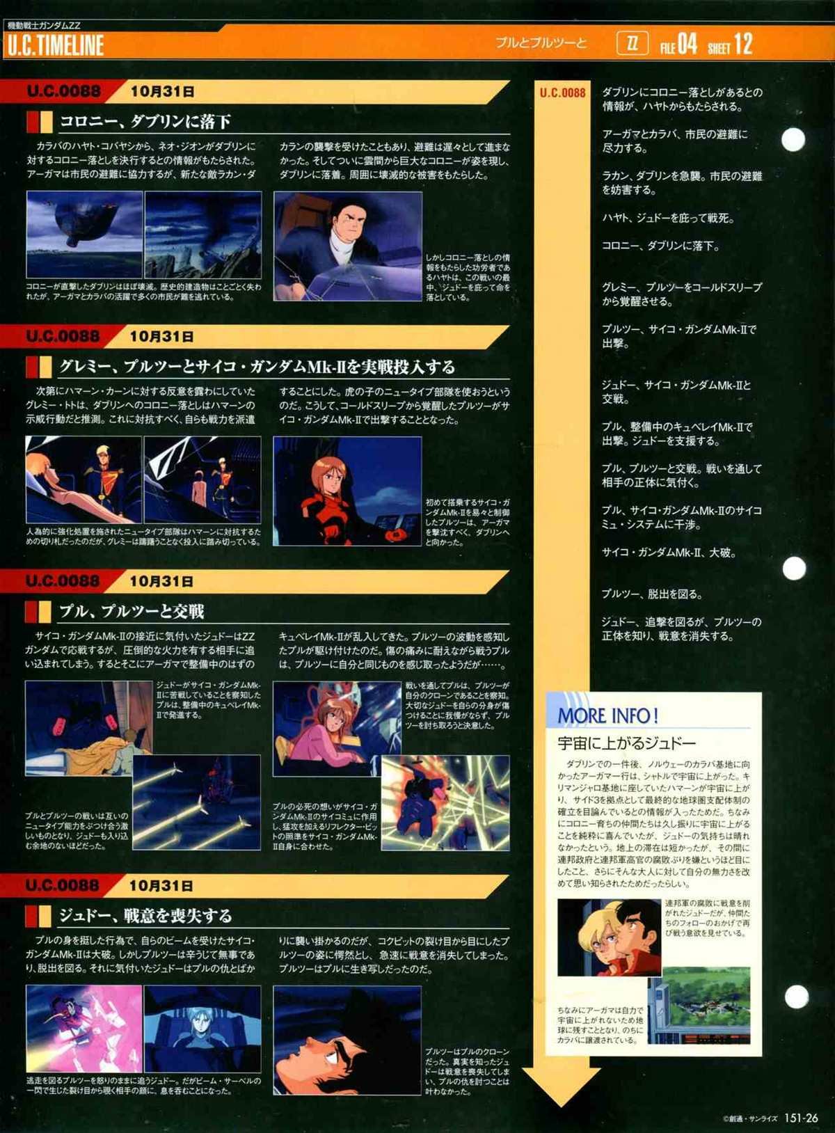 第151话
