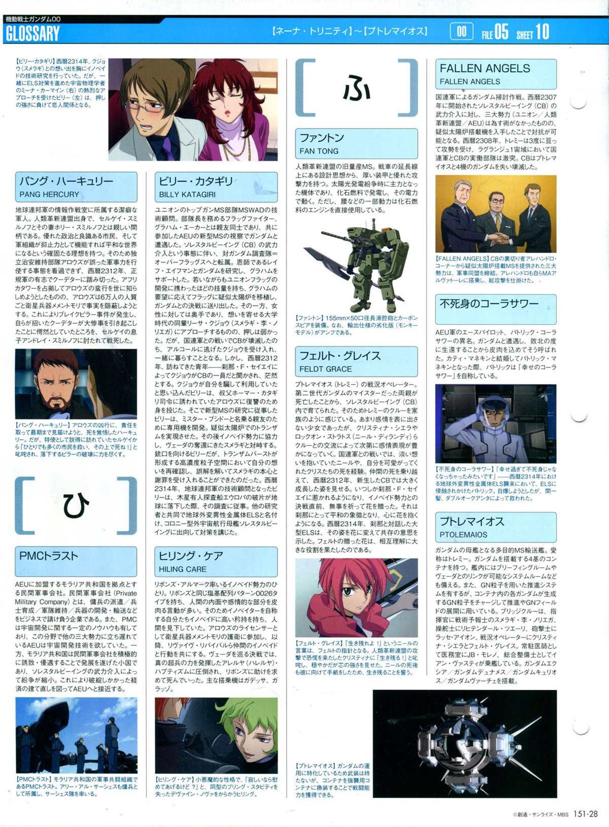 第151话