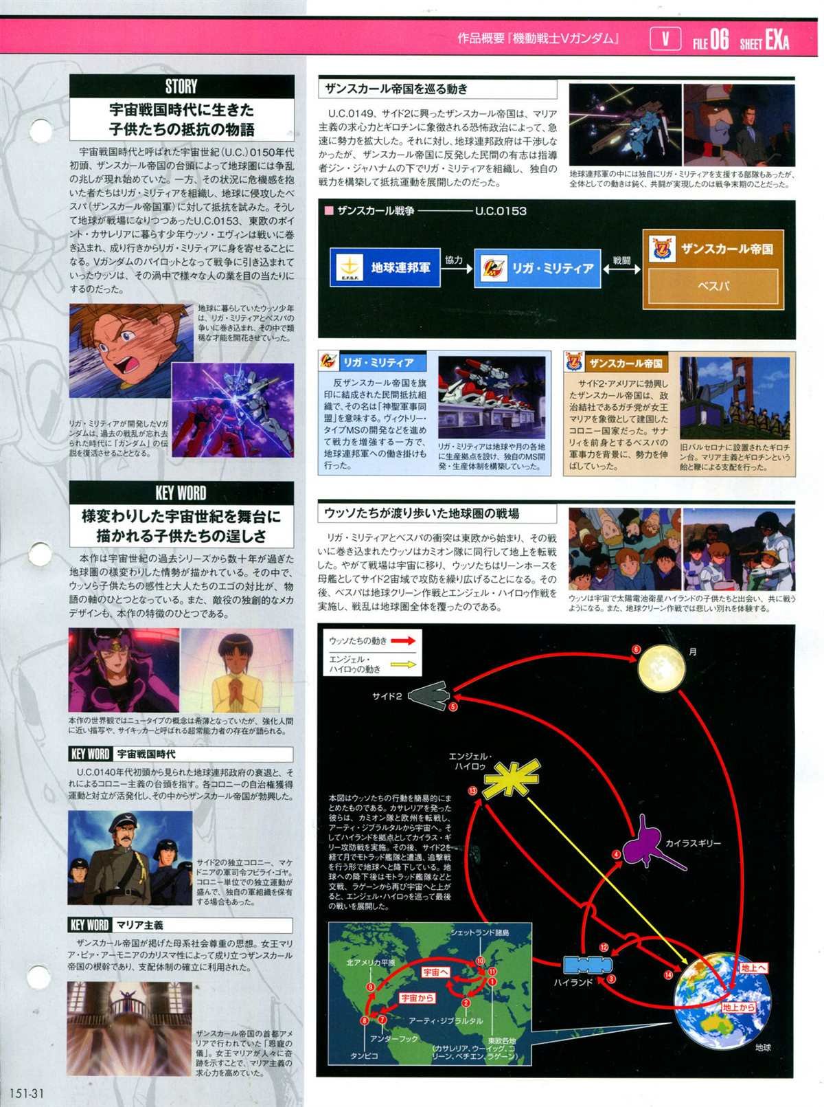 第151话