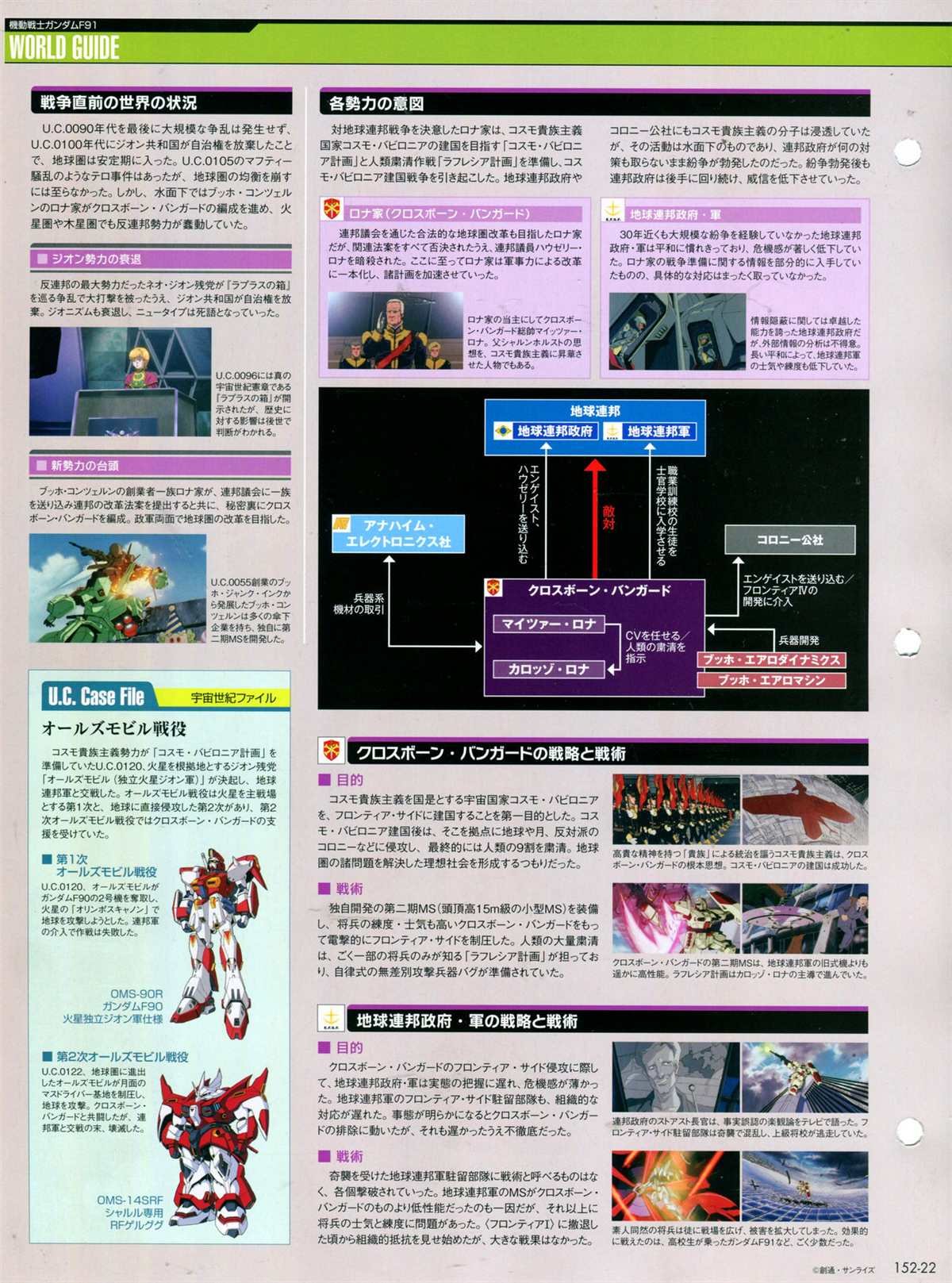 第152话
