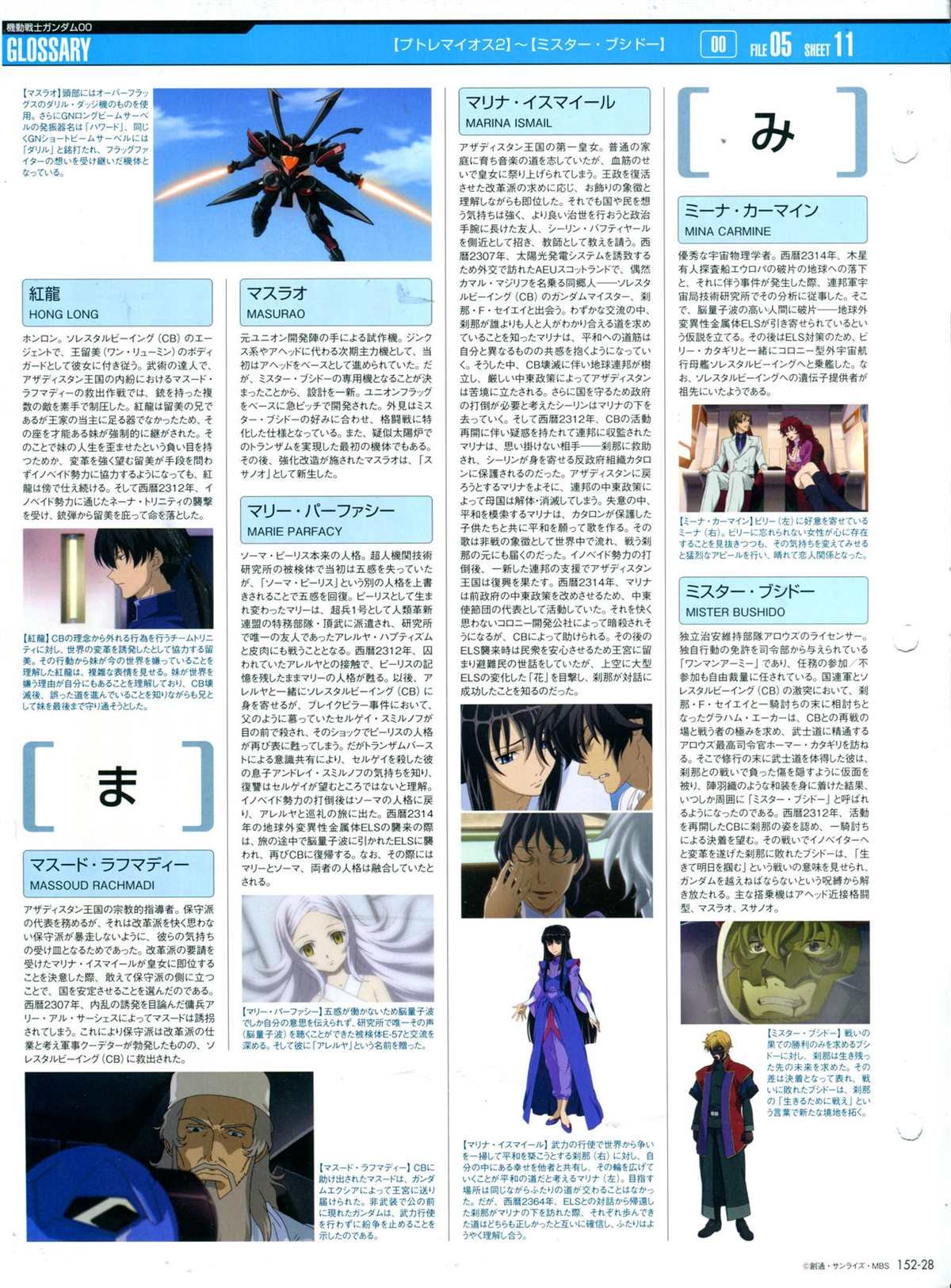第152话