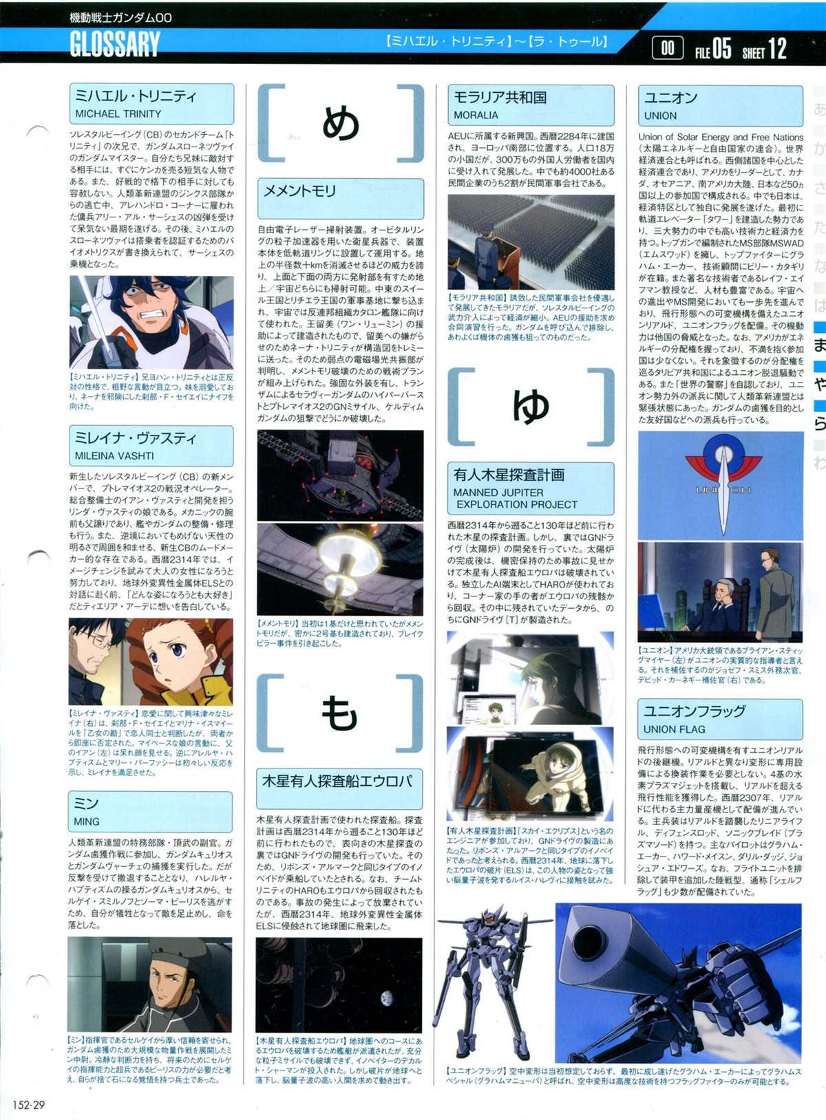 第152话
