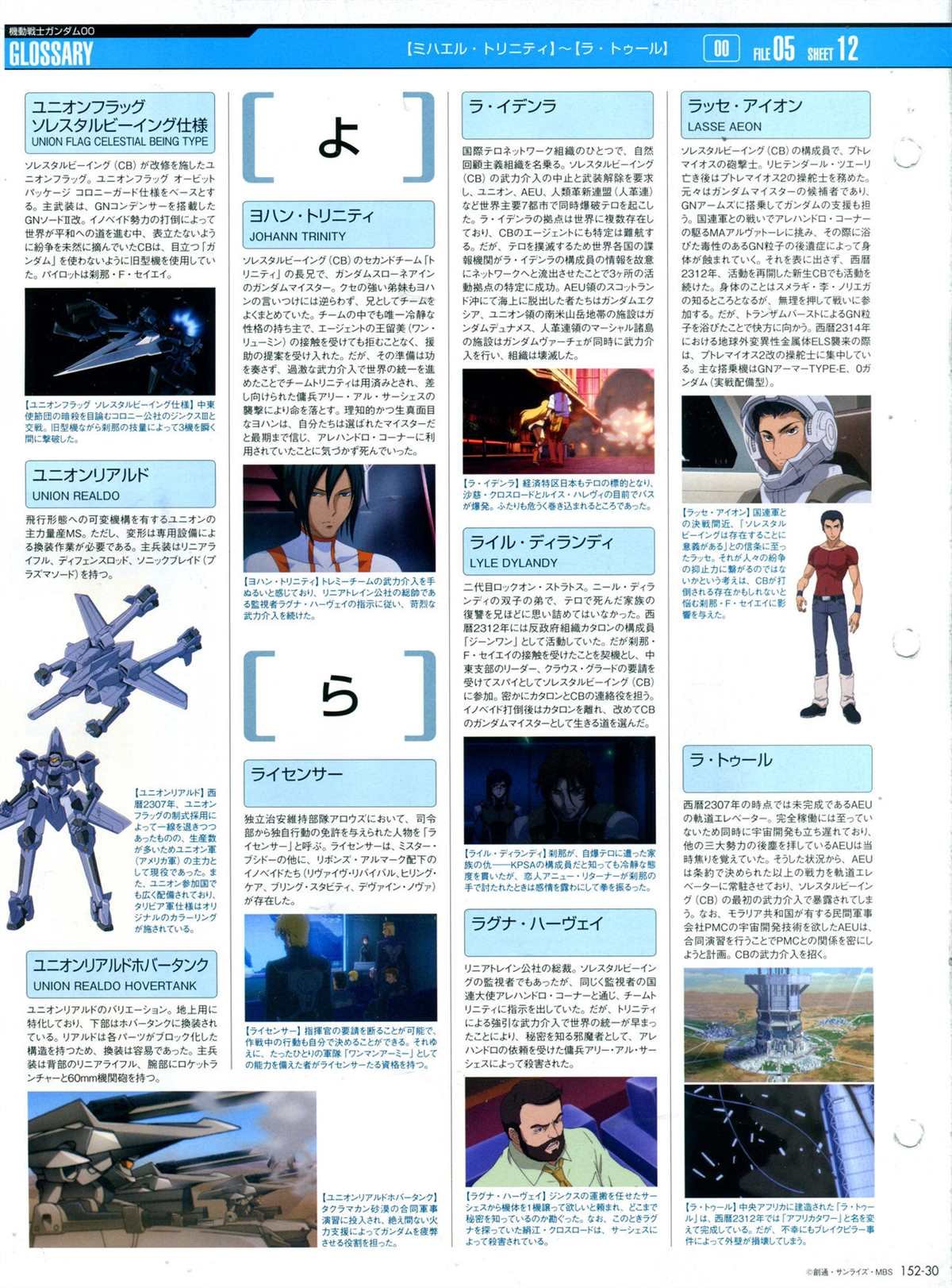 第152话
