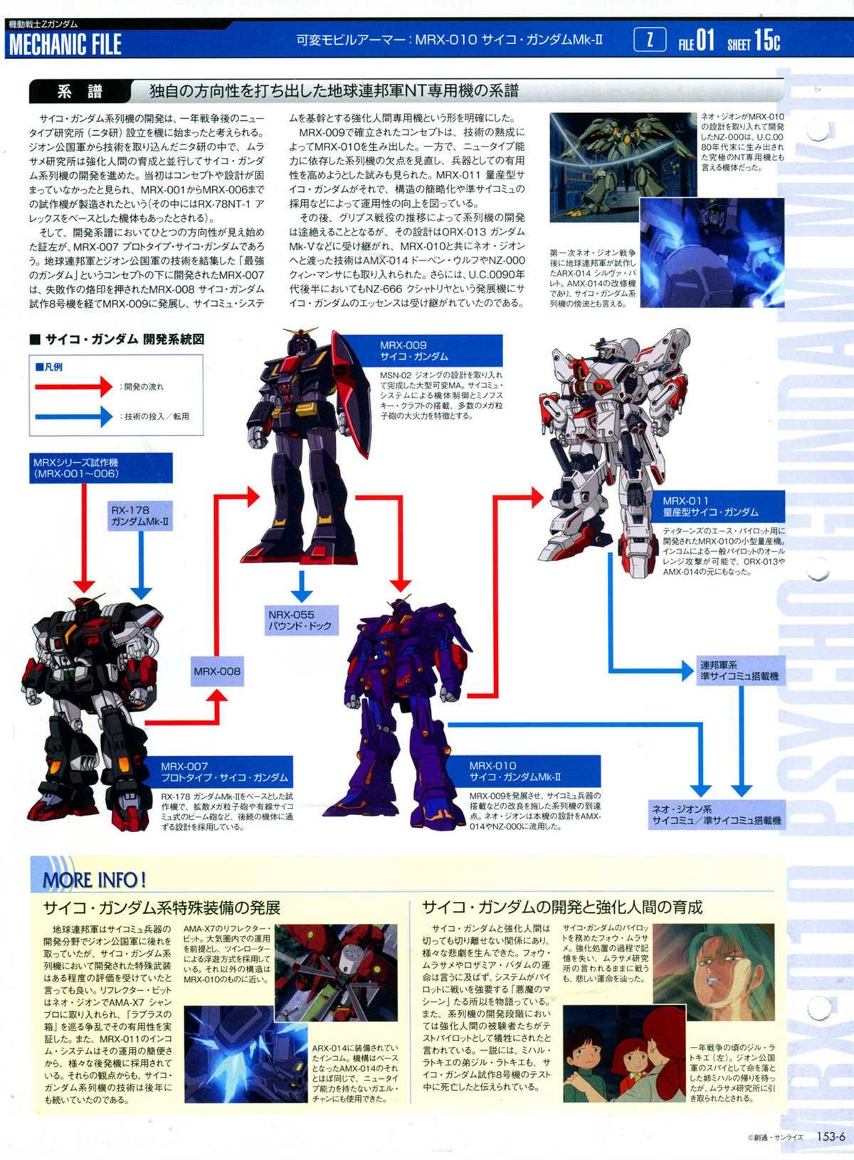 第153话