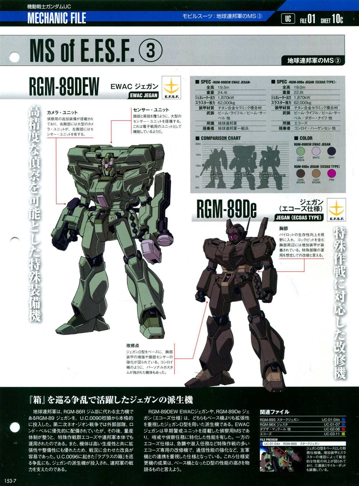 第153话