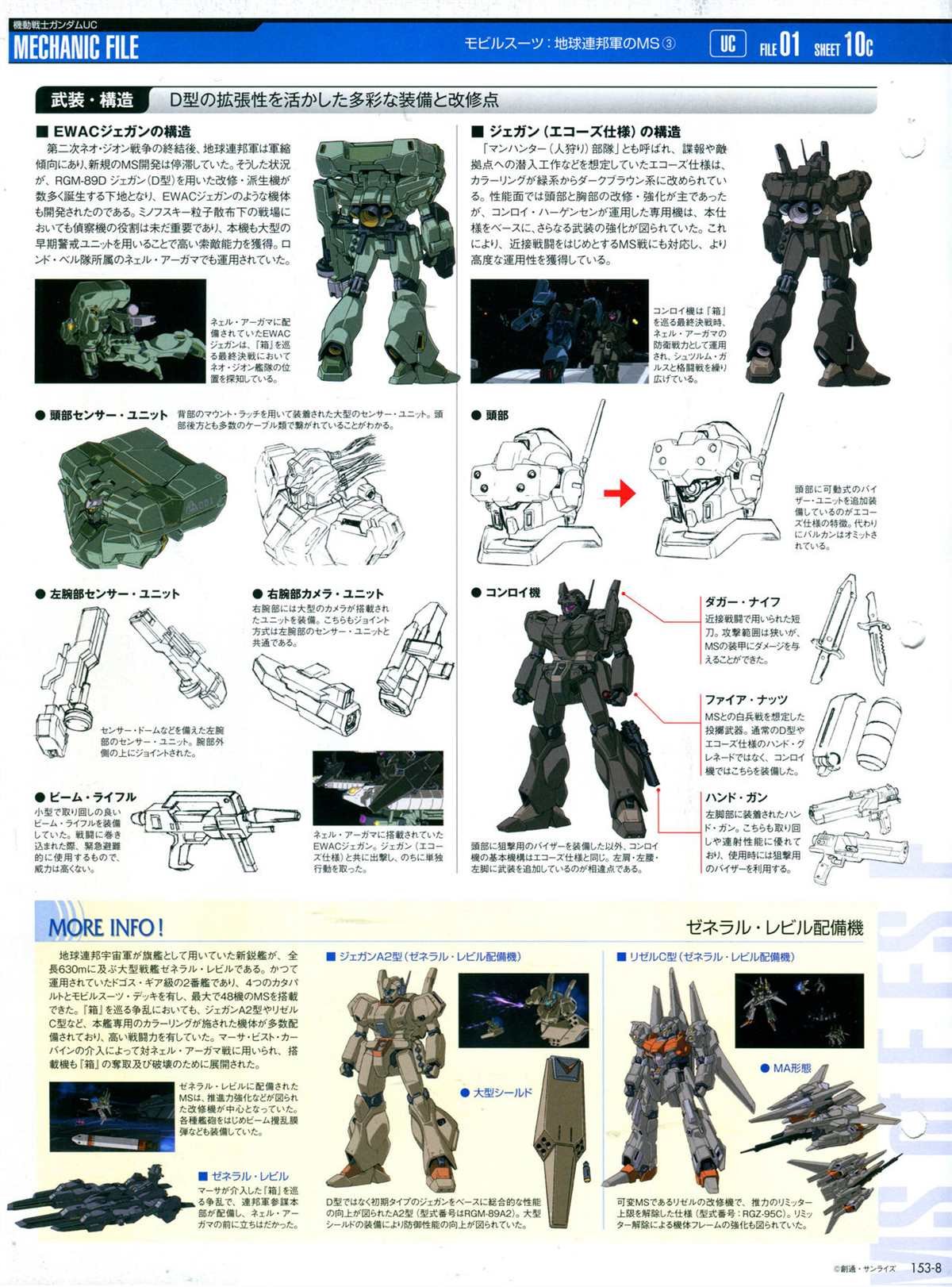 第153话