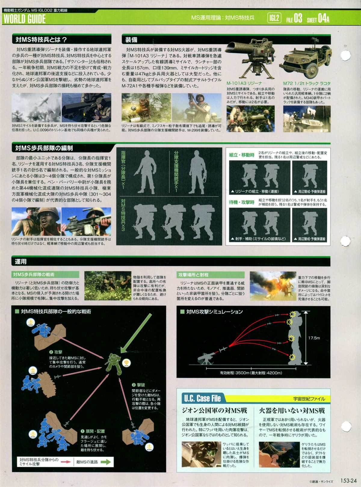 第153话