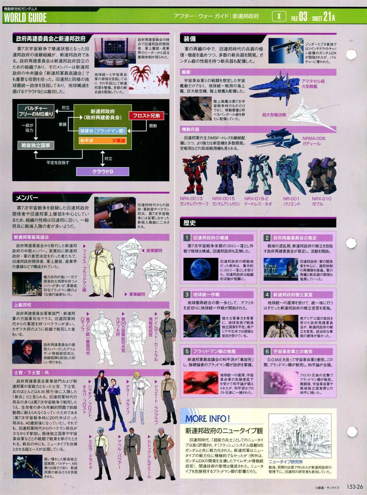第153话