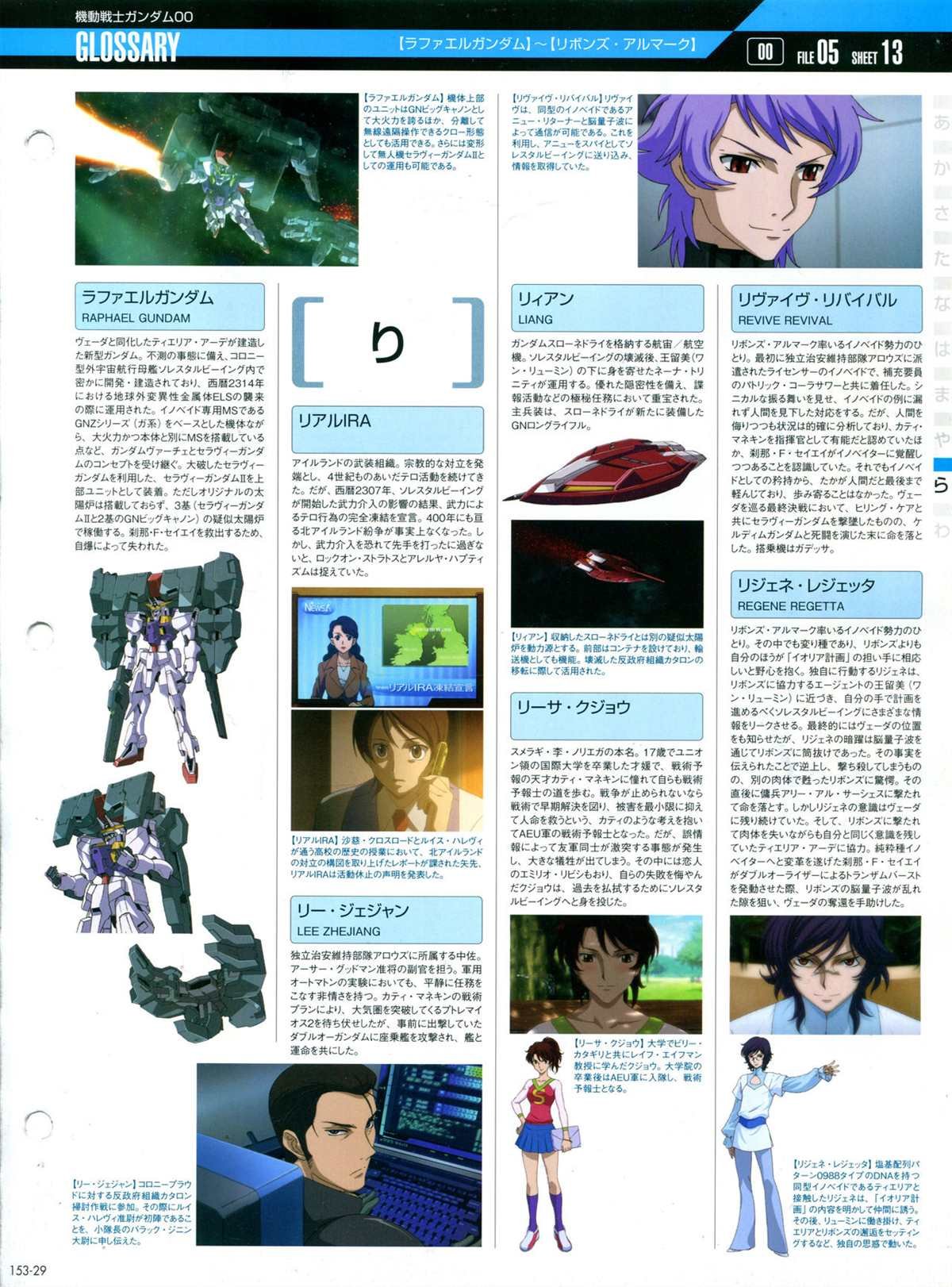 第153话