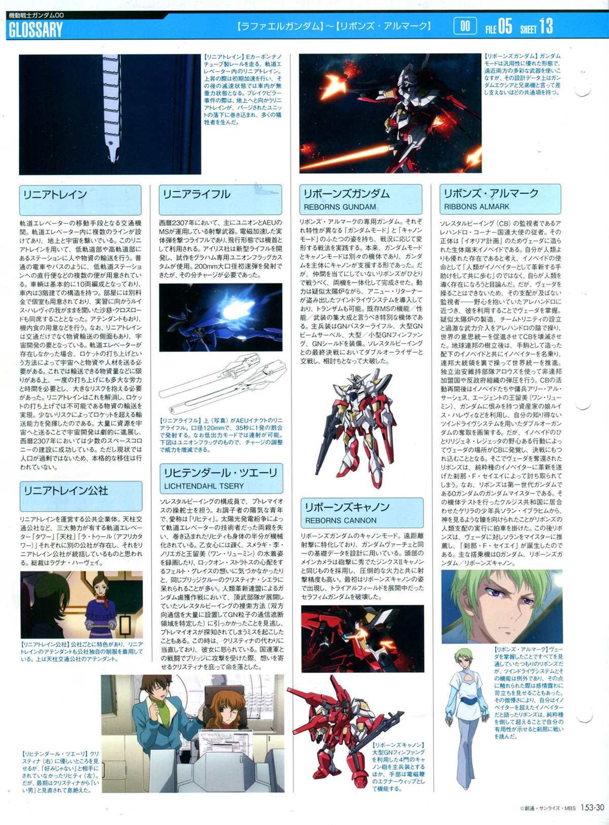 第153话