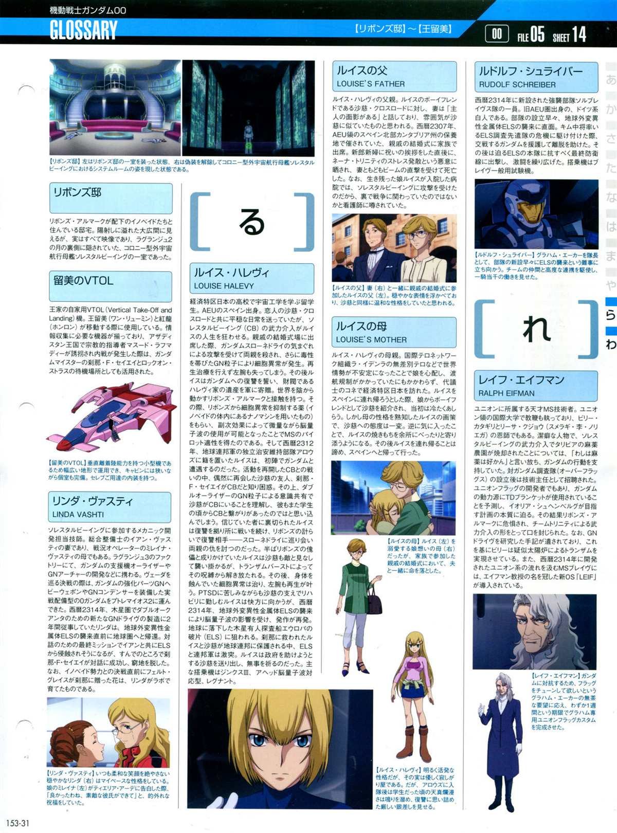 第153话
