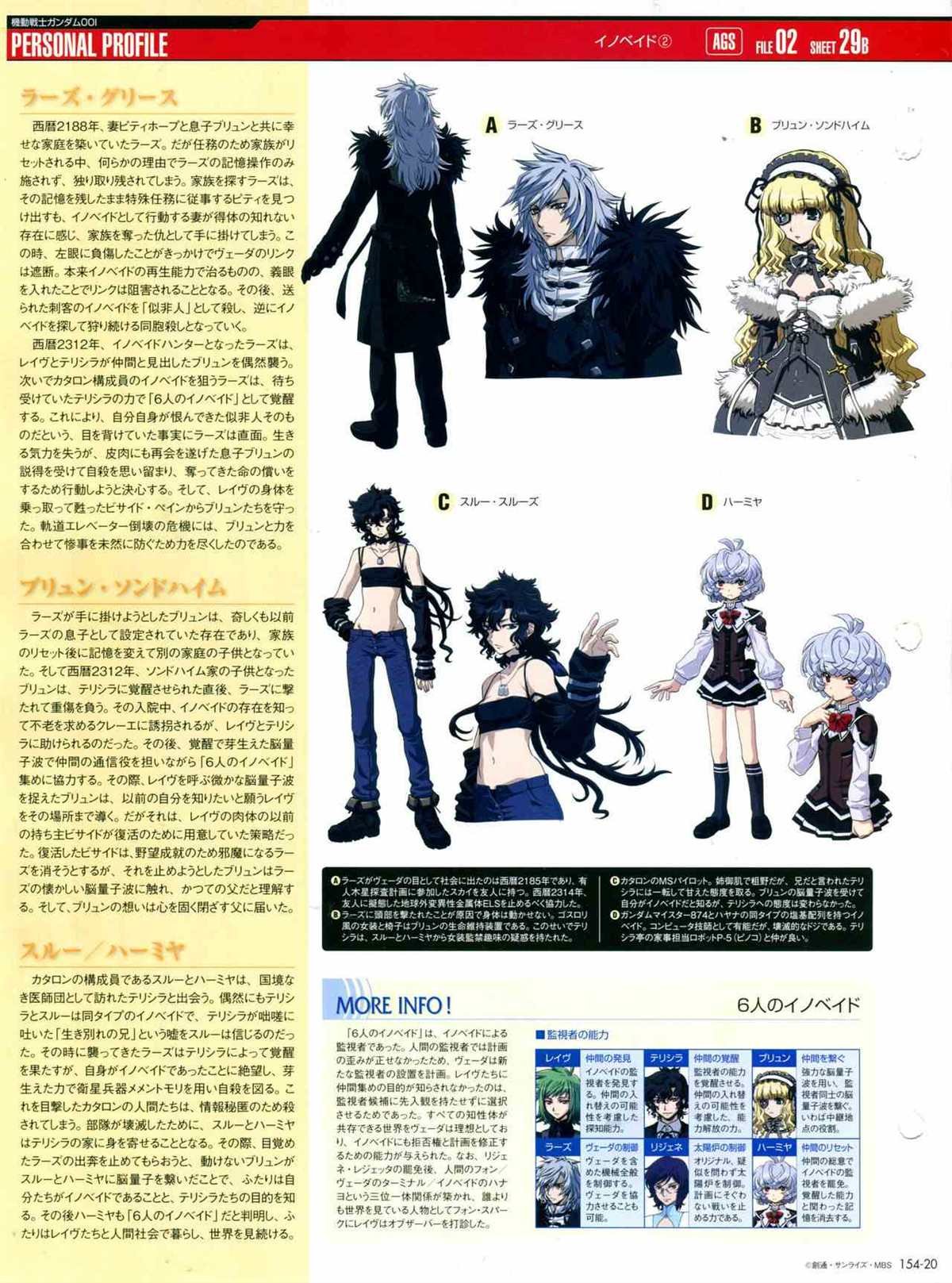 第154话