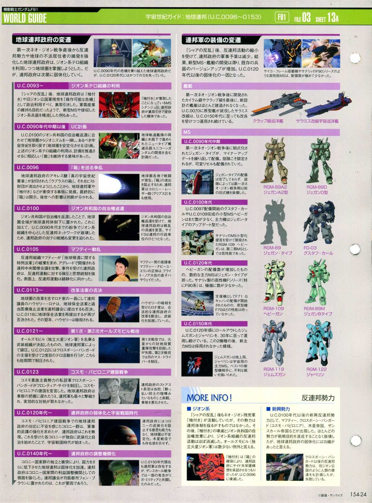 第154话