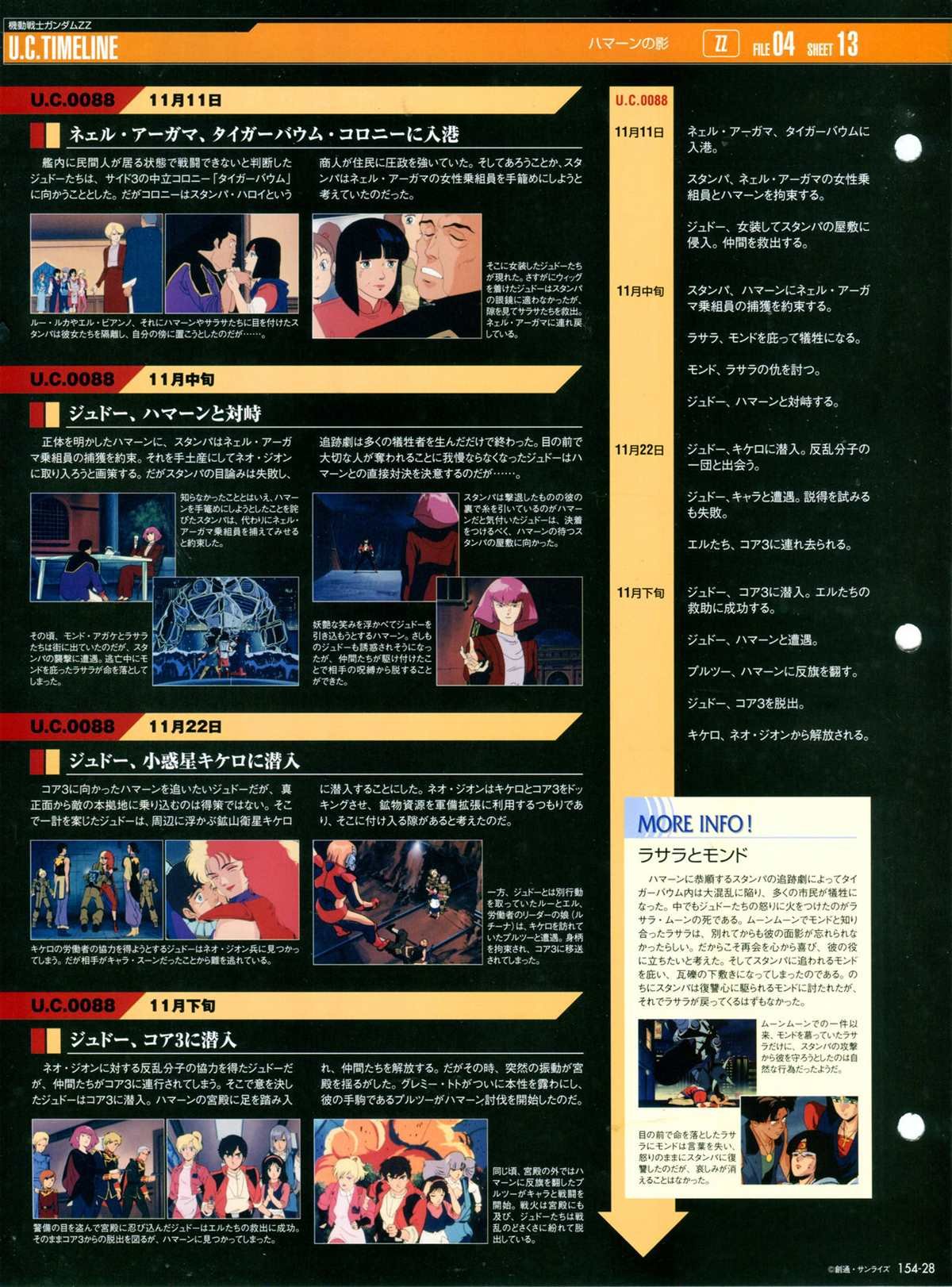 第154话