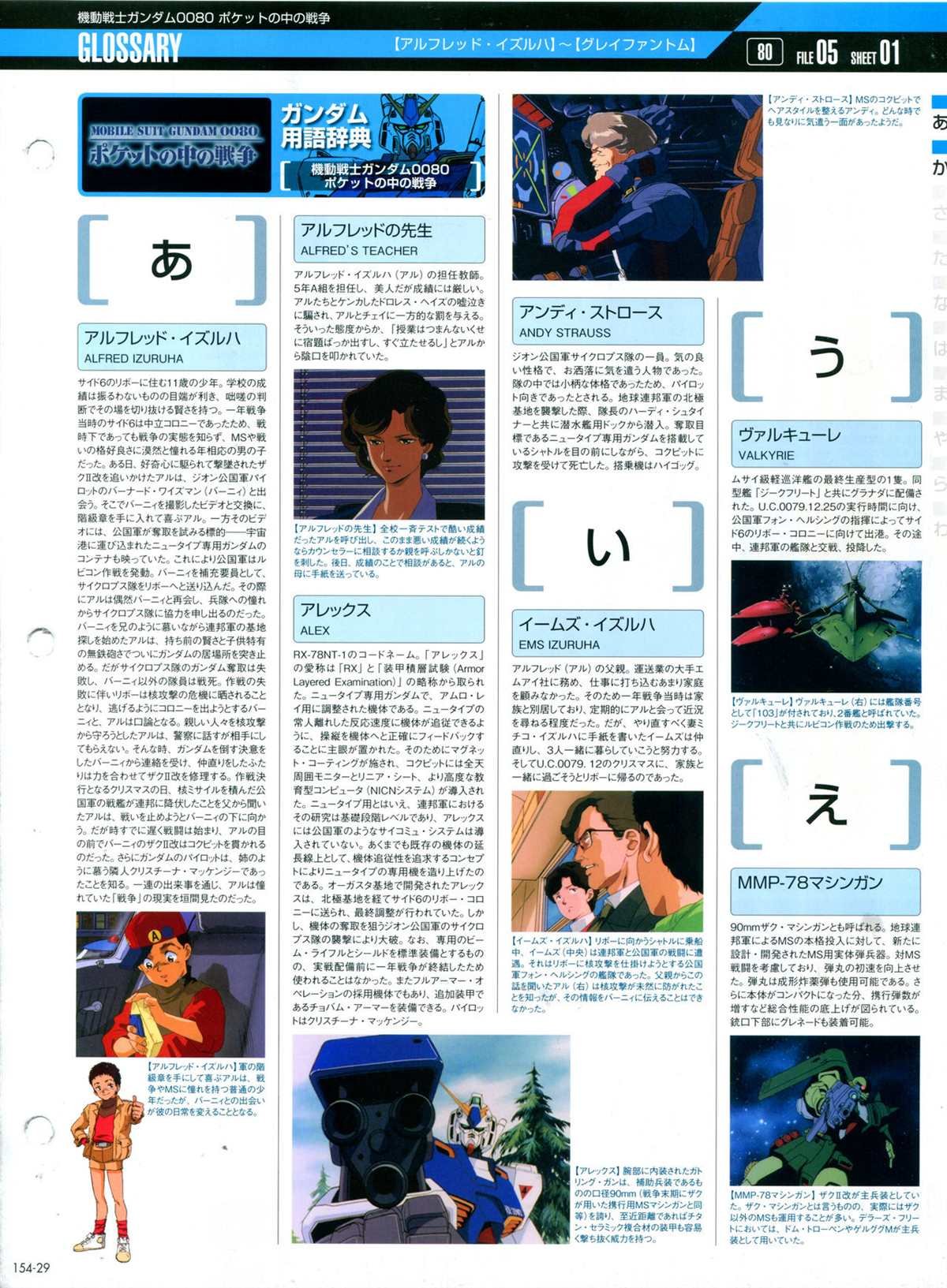 第154话