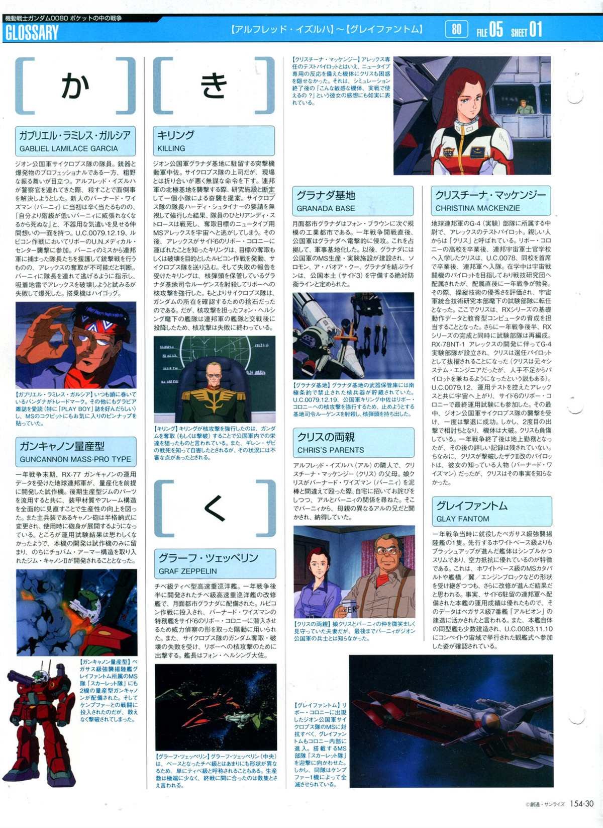 第154话