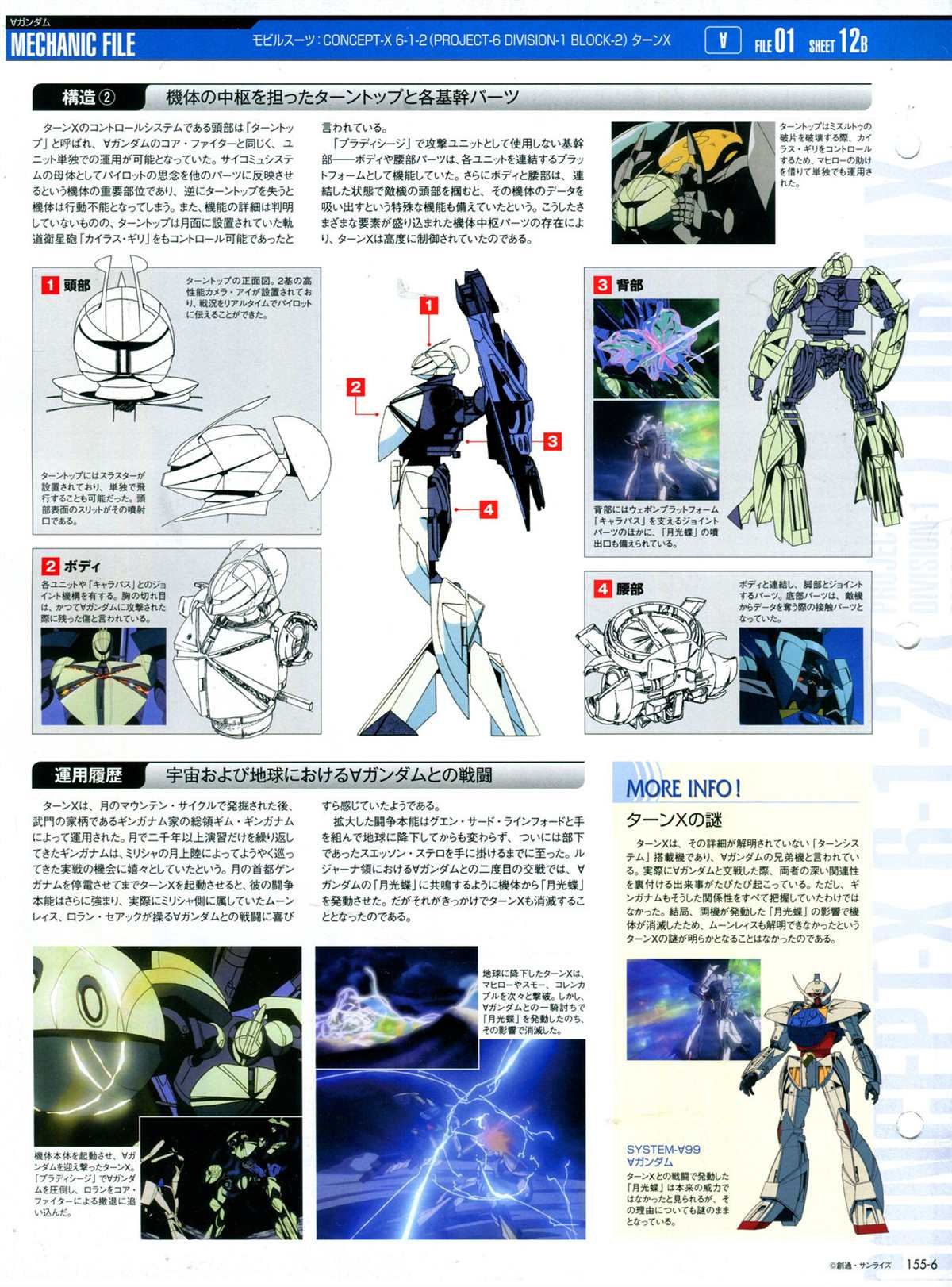 第155话