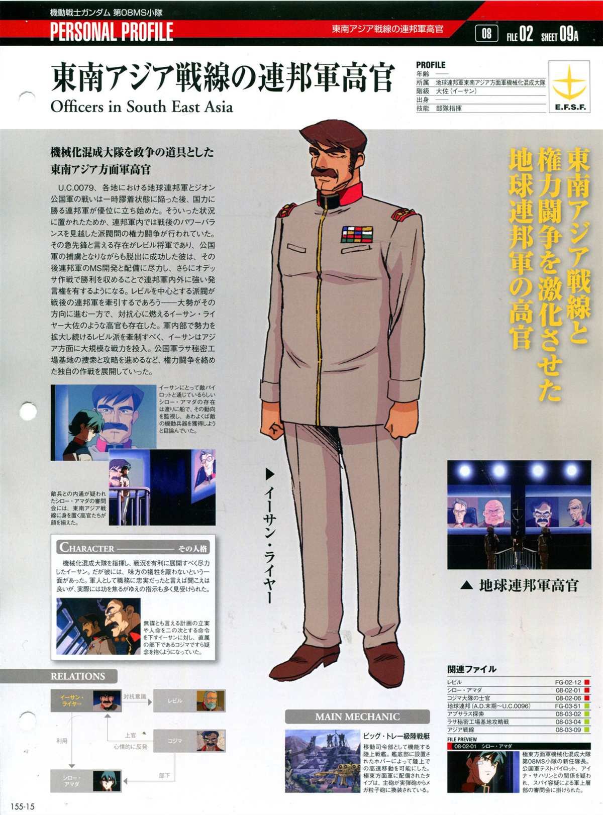 第155话