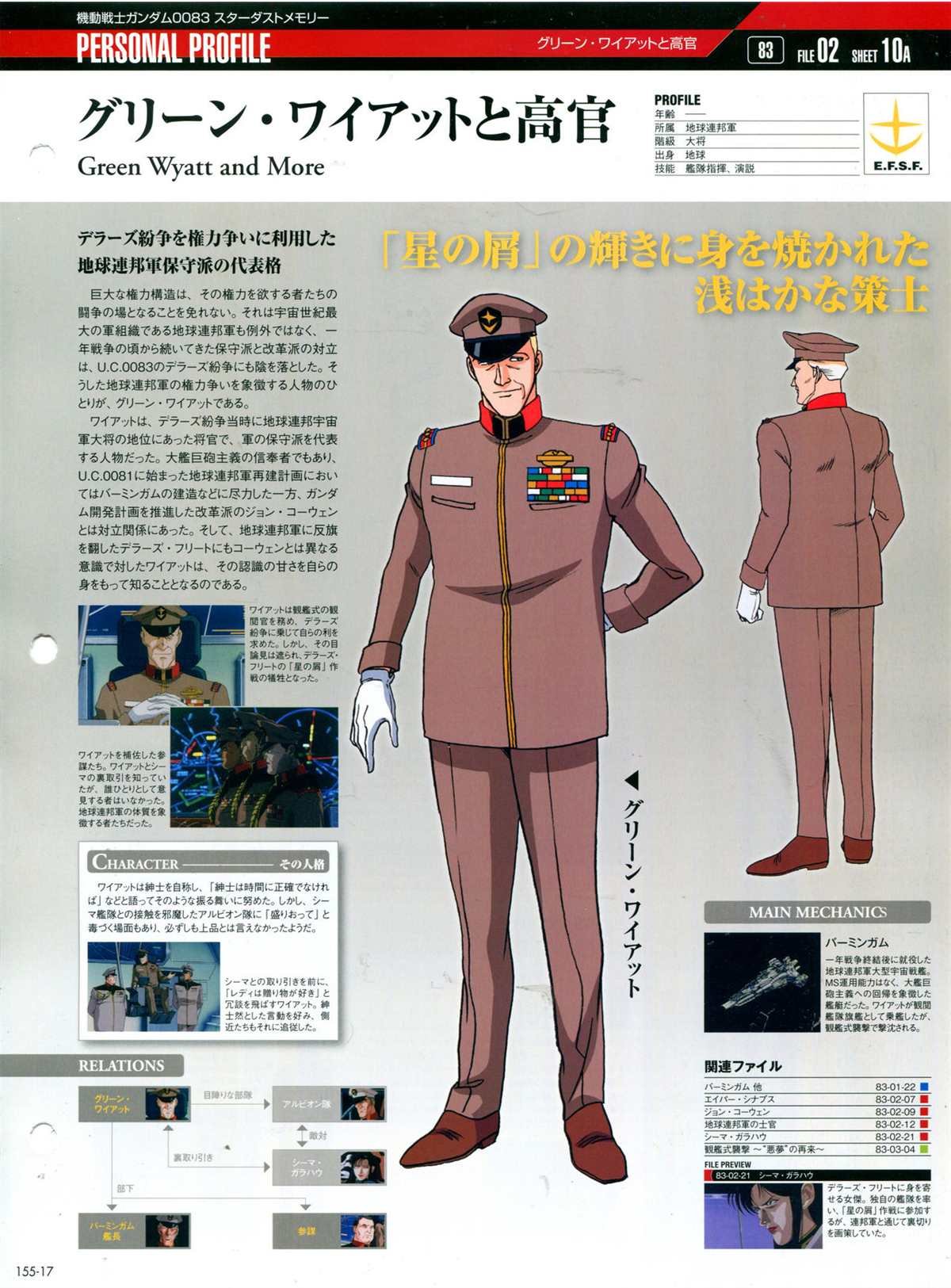 第155话