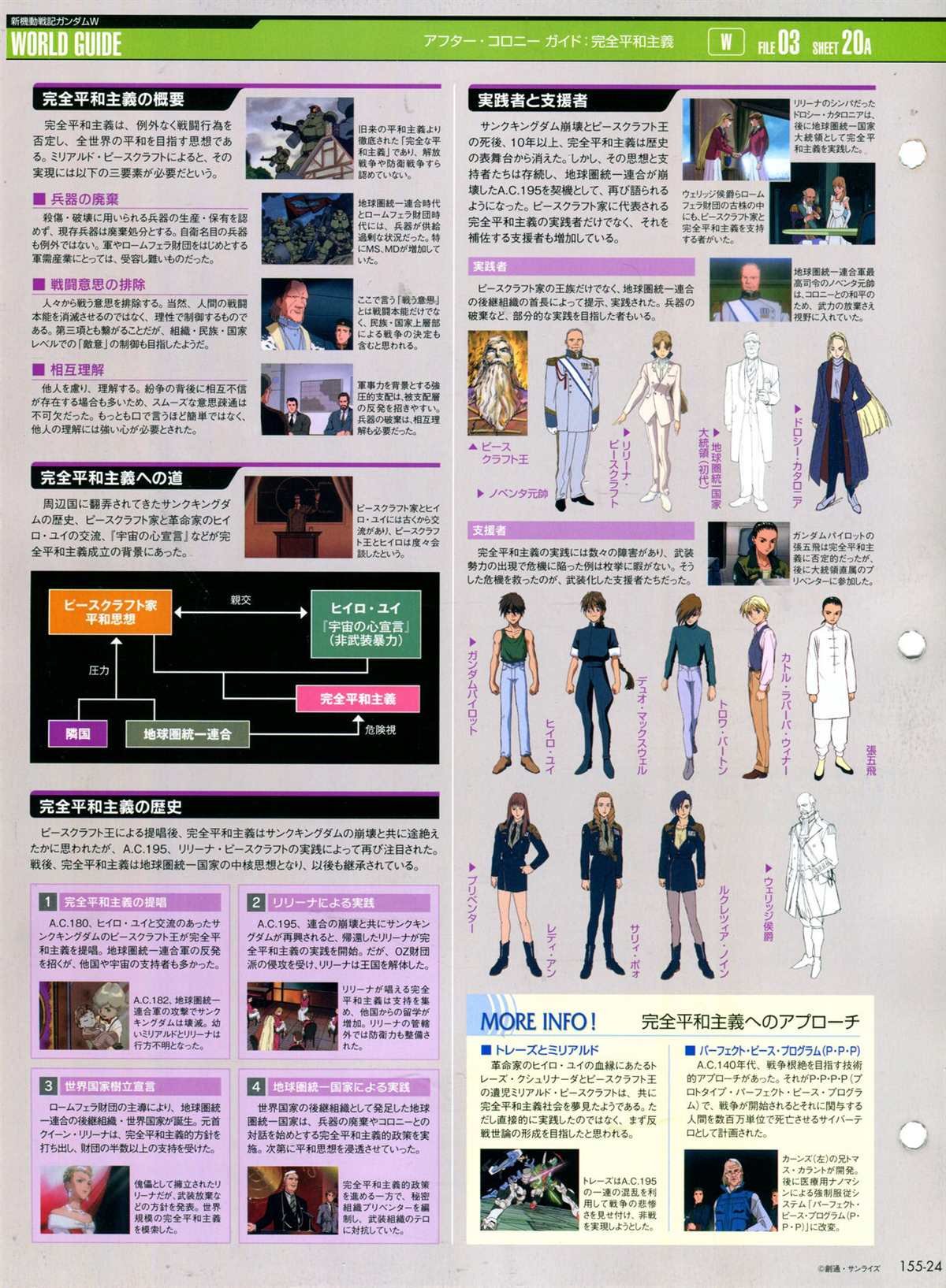 第155话