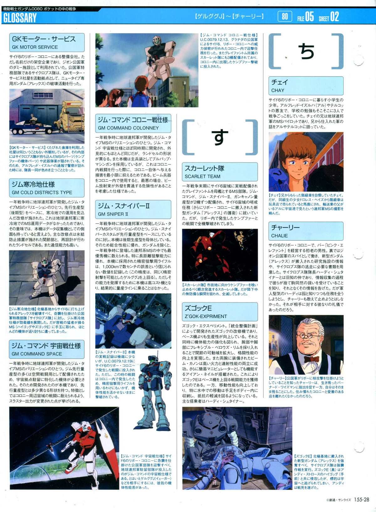 第155话