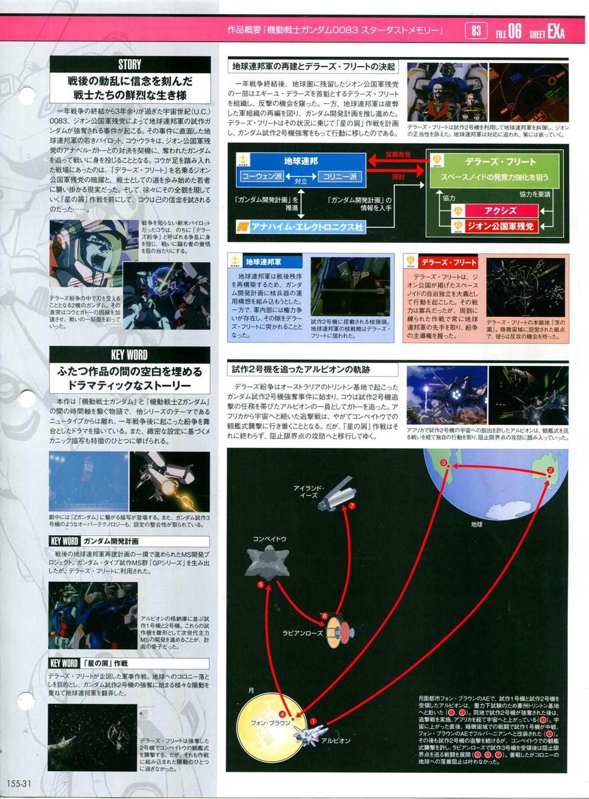 第155话
