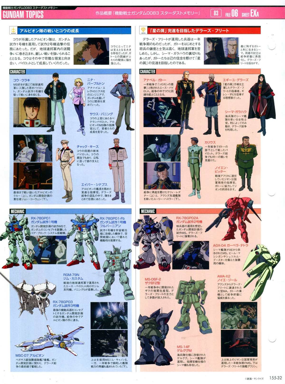 第155话