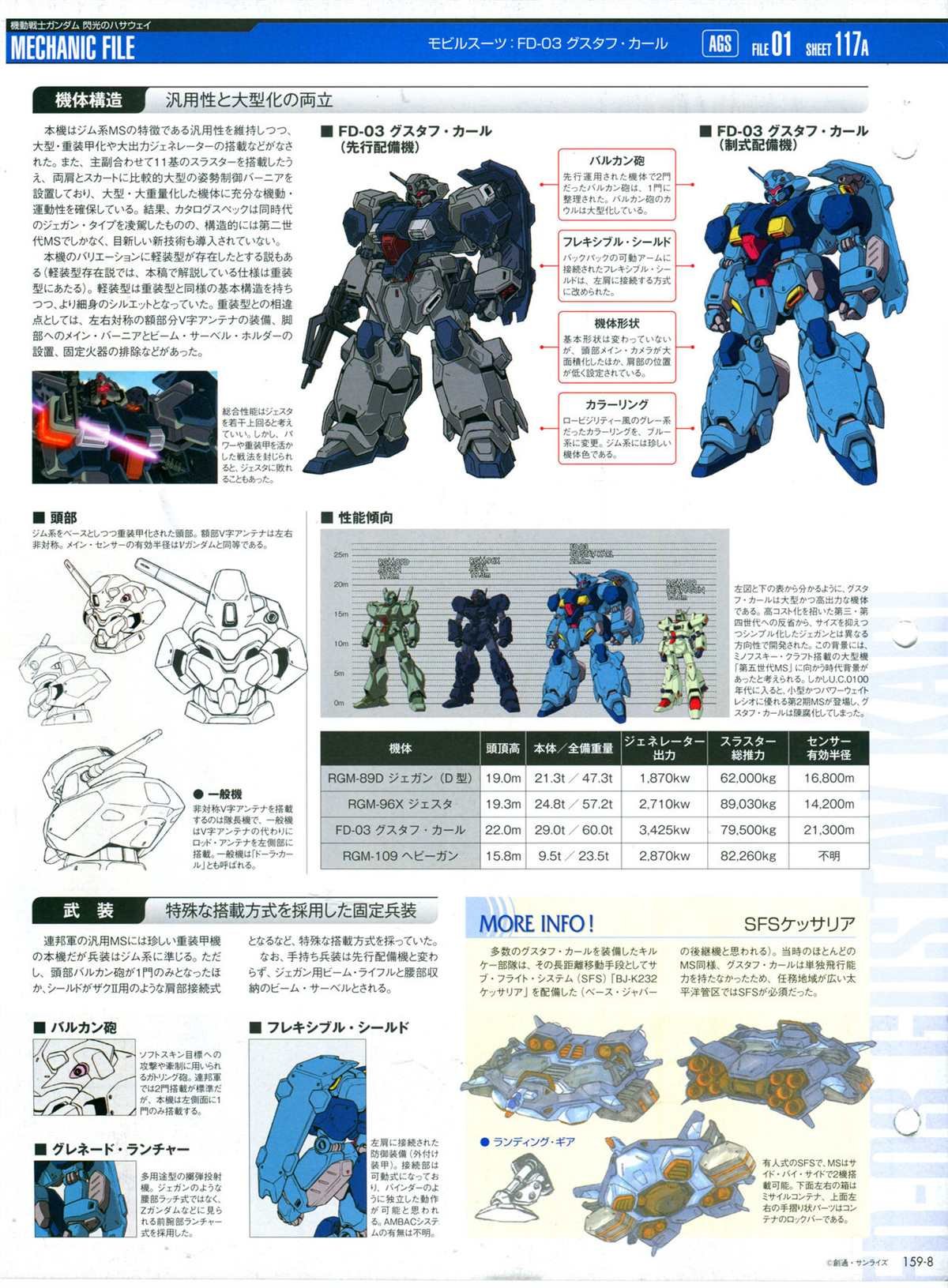 第159话
