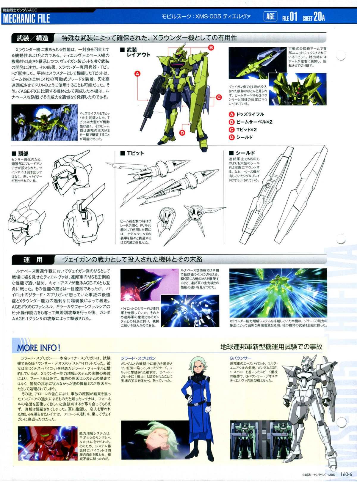 第160话
