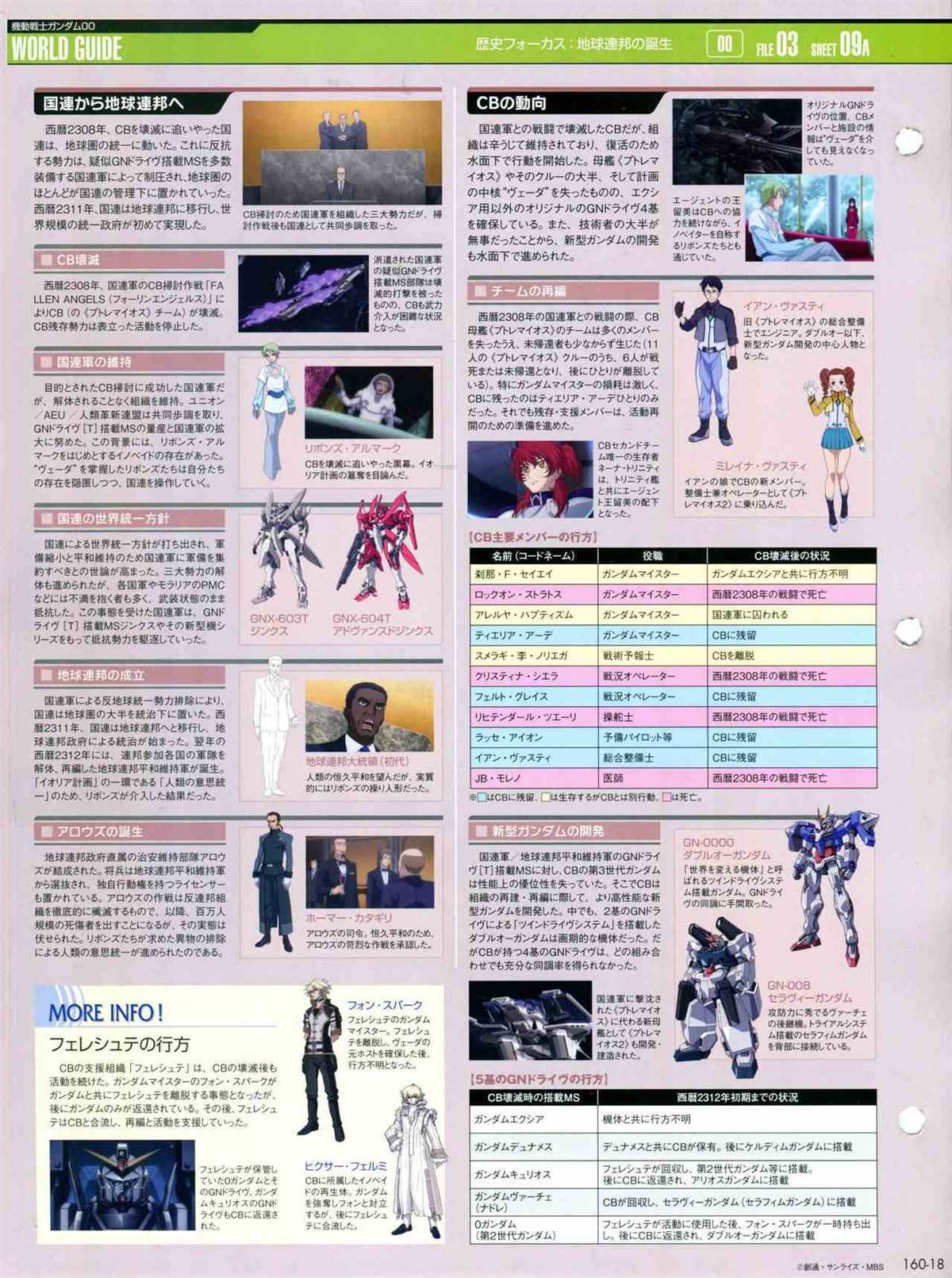 第160话
