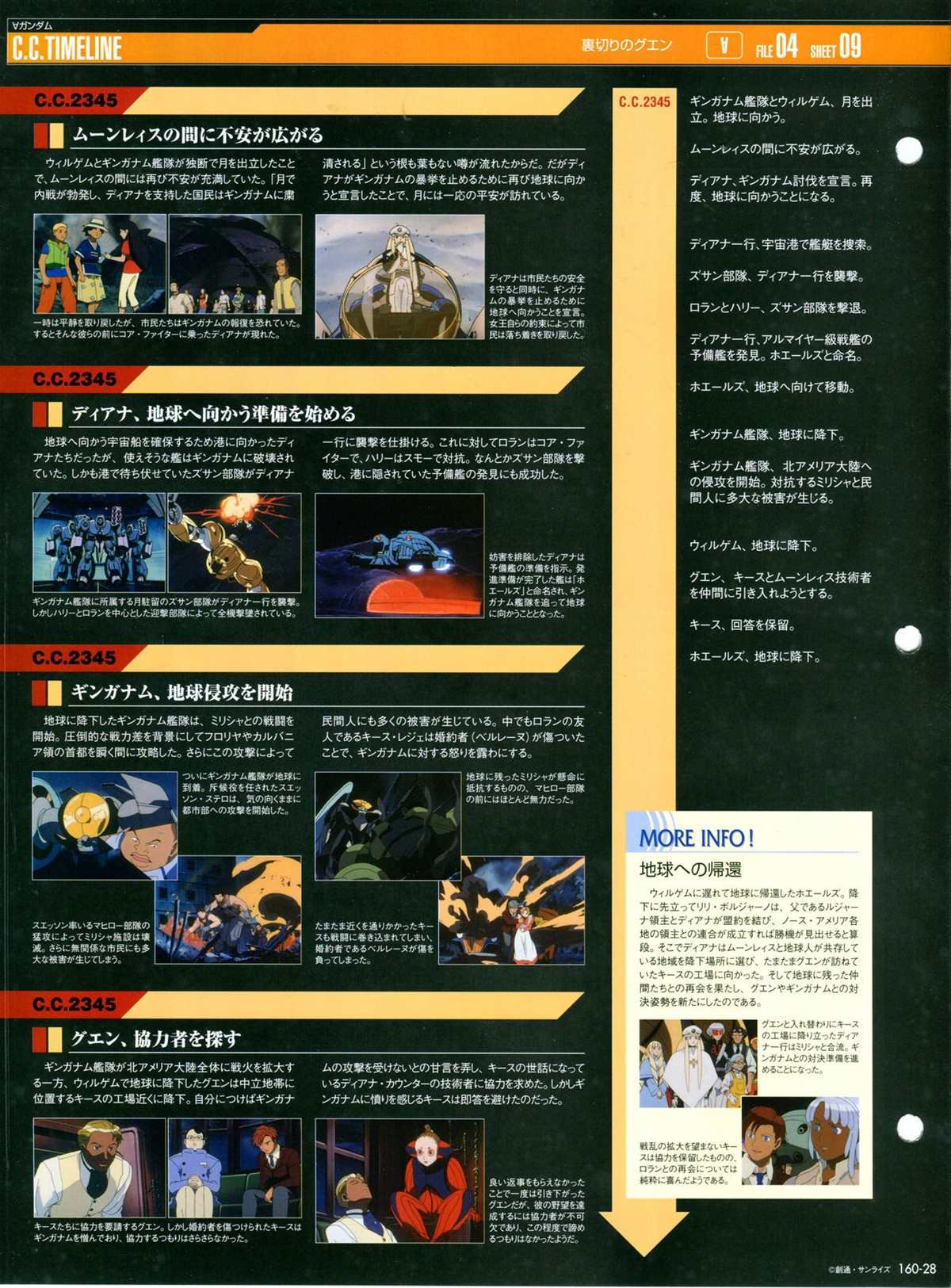 第160话