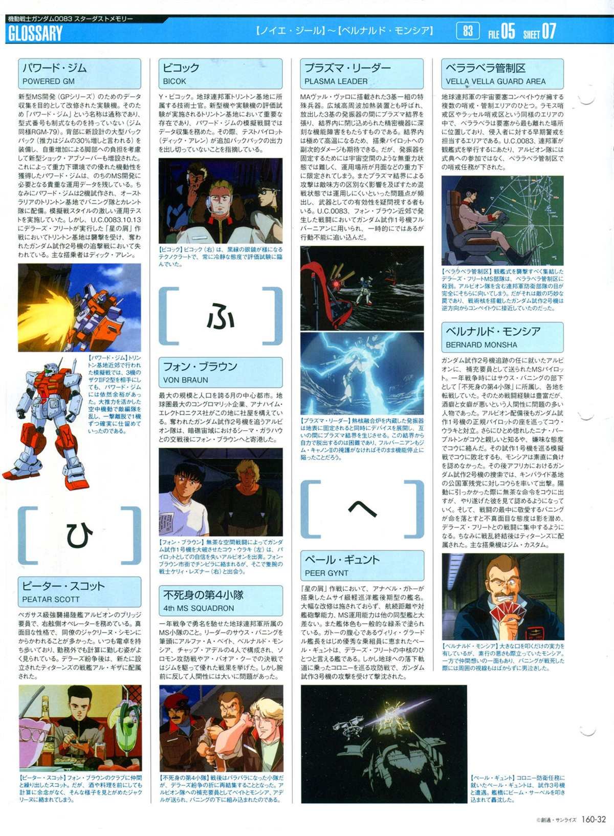 第160话