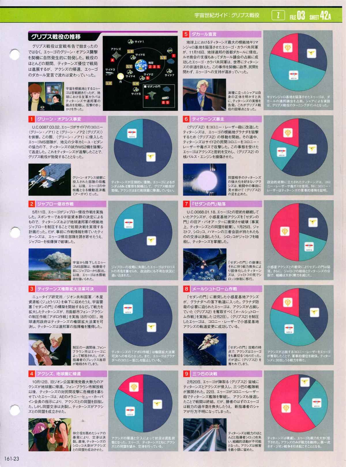 第161话