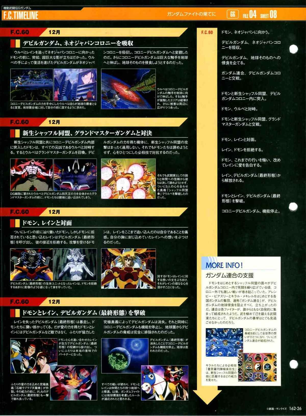 第162话