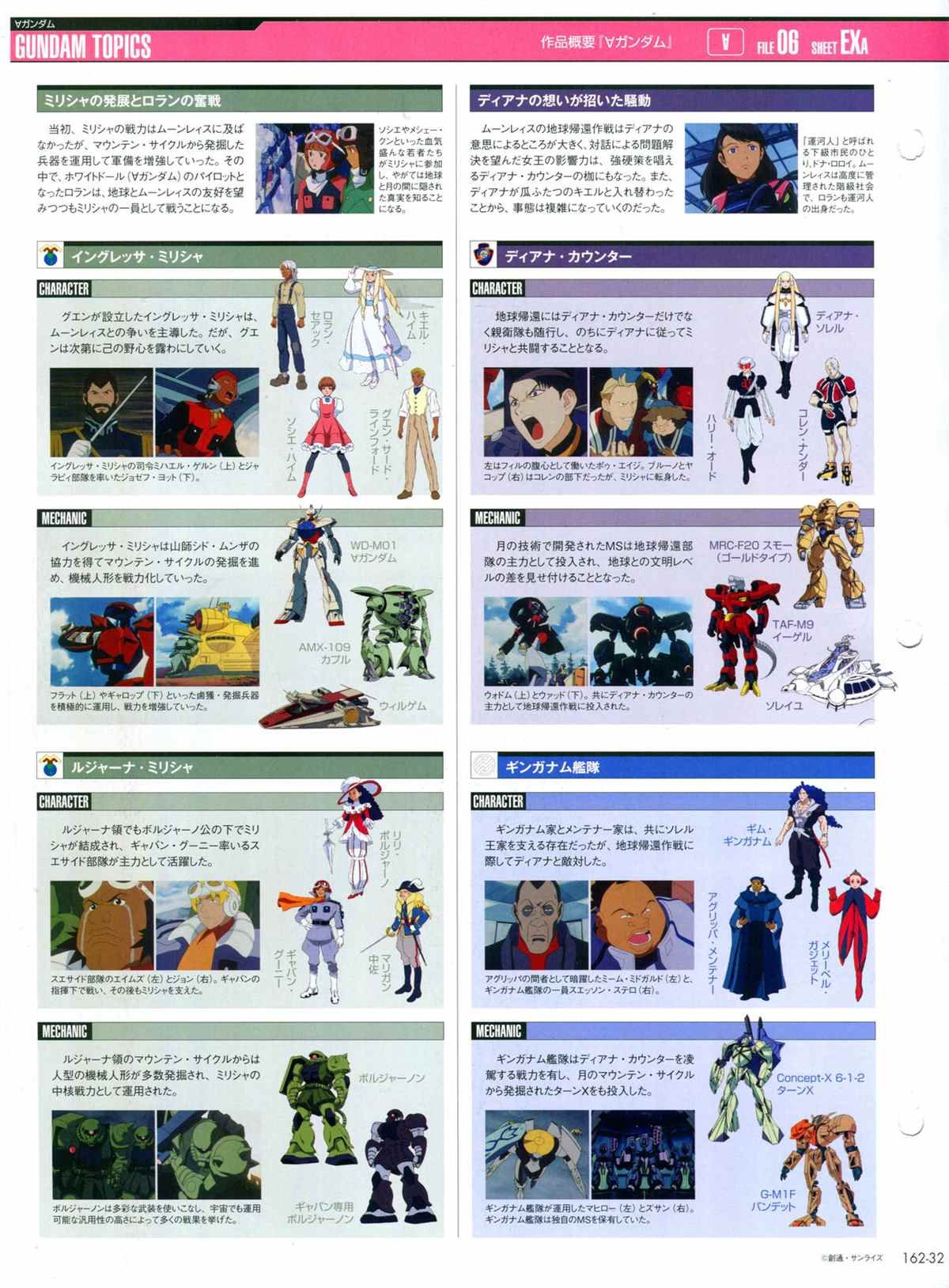 第162话
