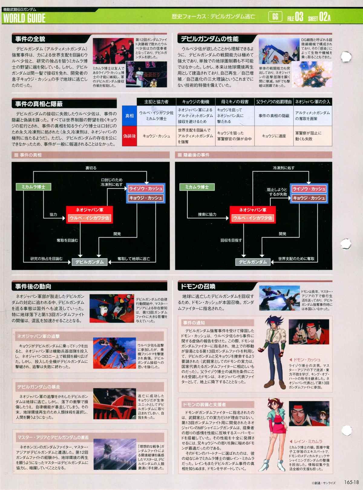第165话
