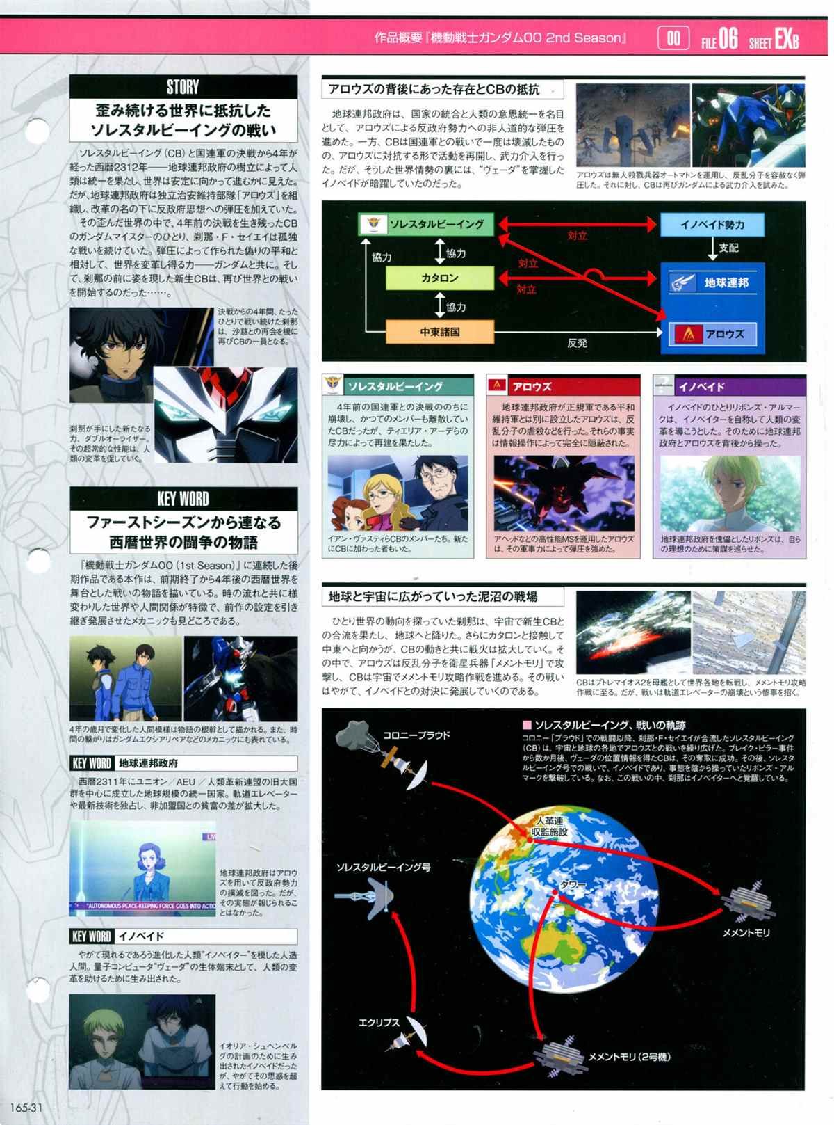 第165话