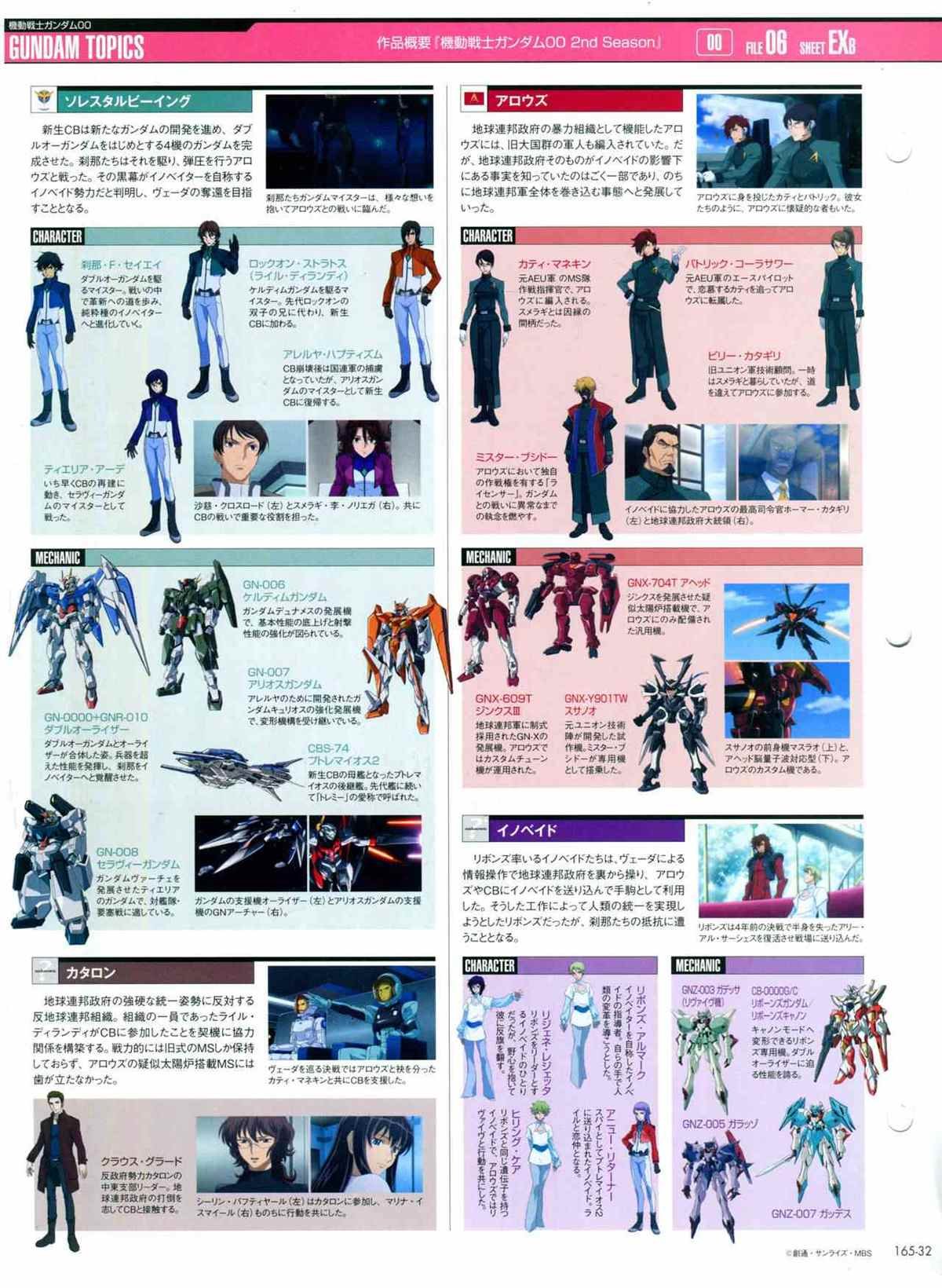 第165话