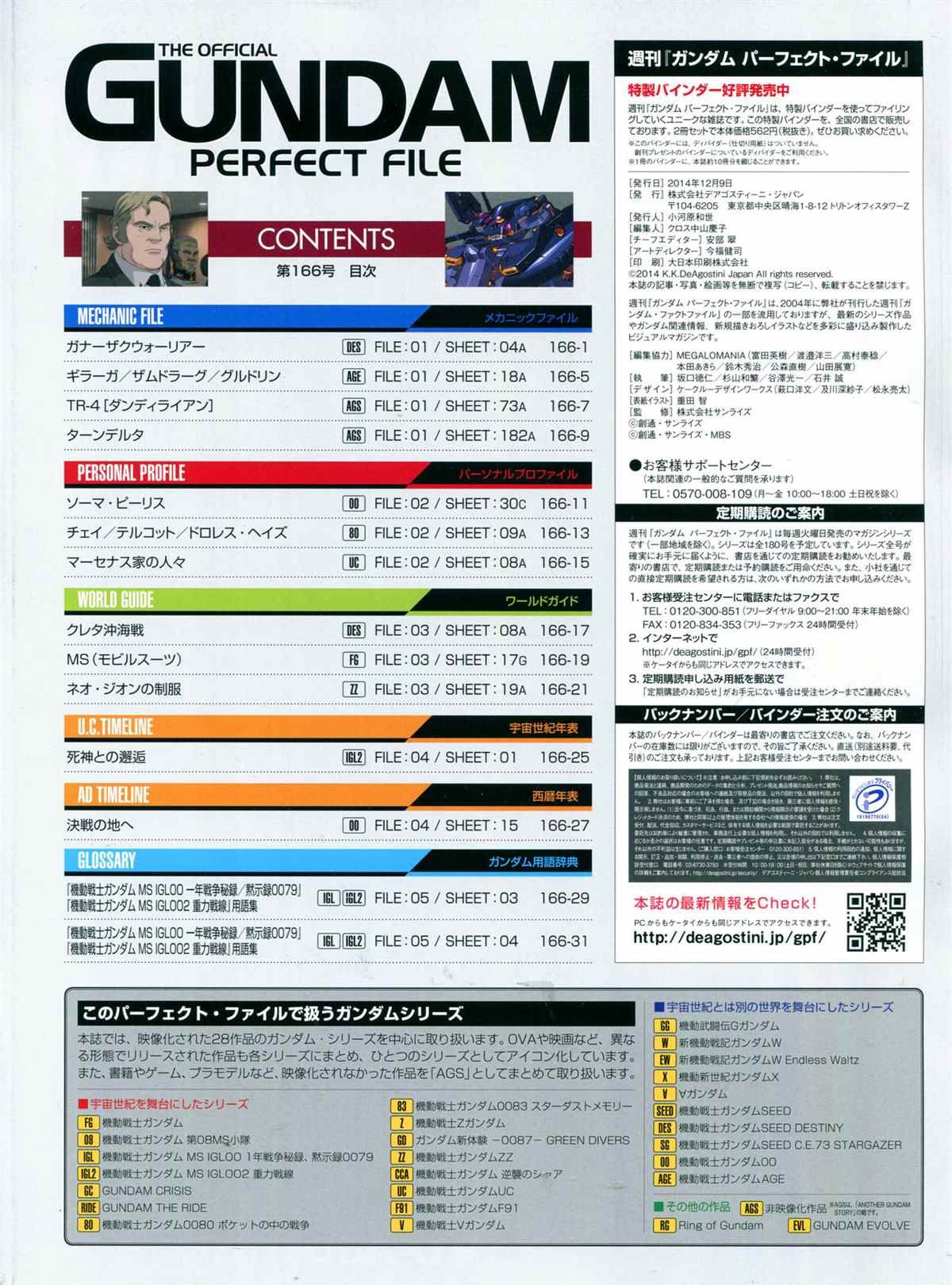 第166话