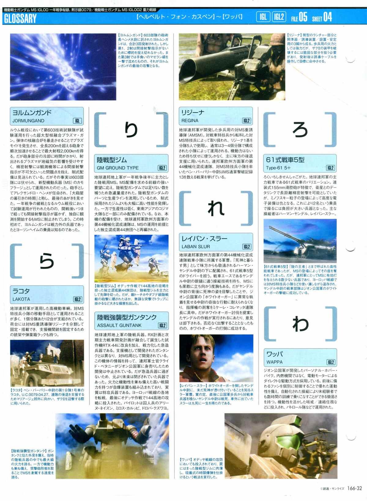 第166话