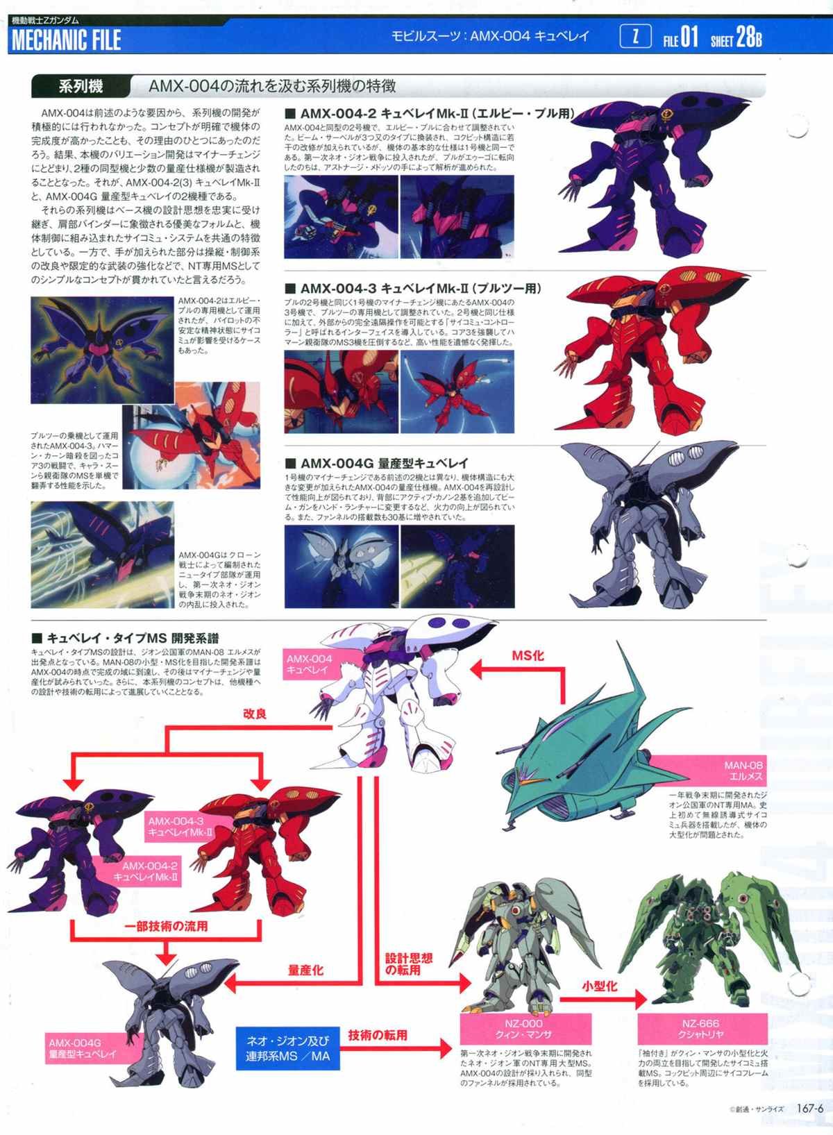 第167话