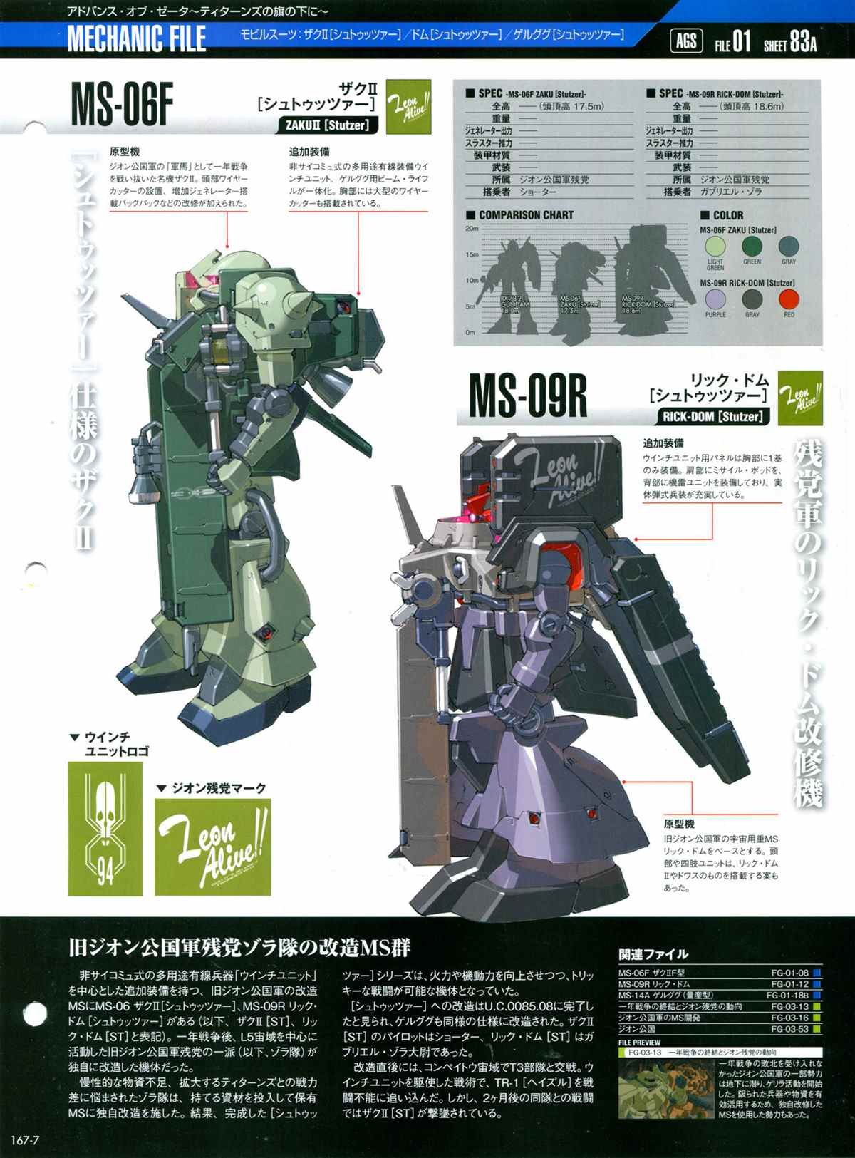 第167话