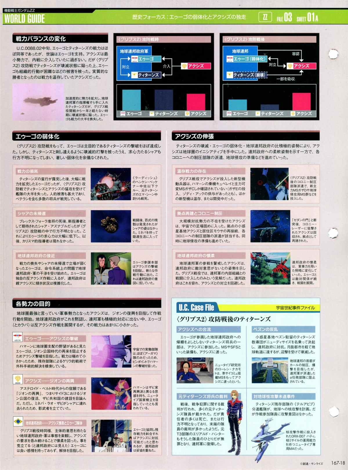 第167话
