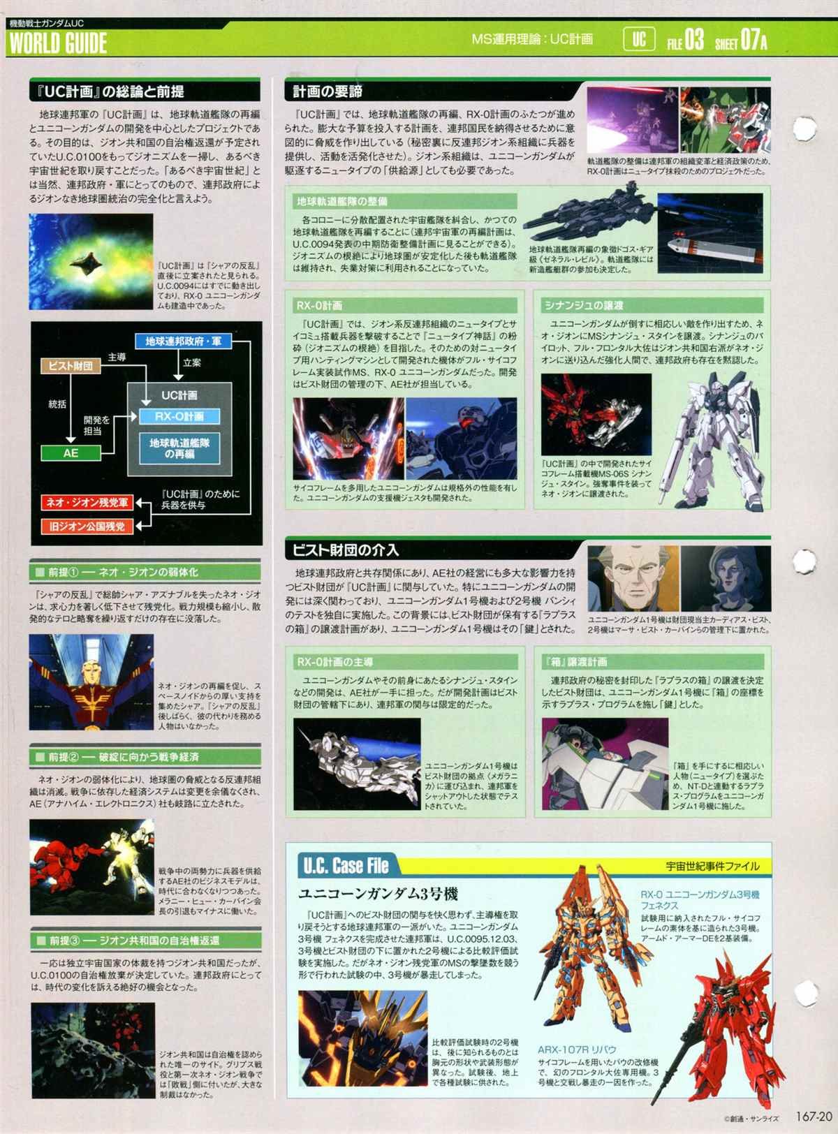 第167话
