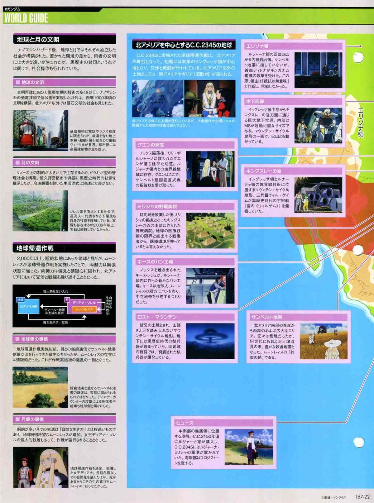 第167话