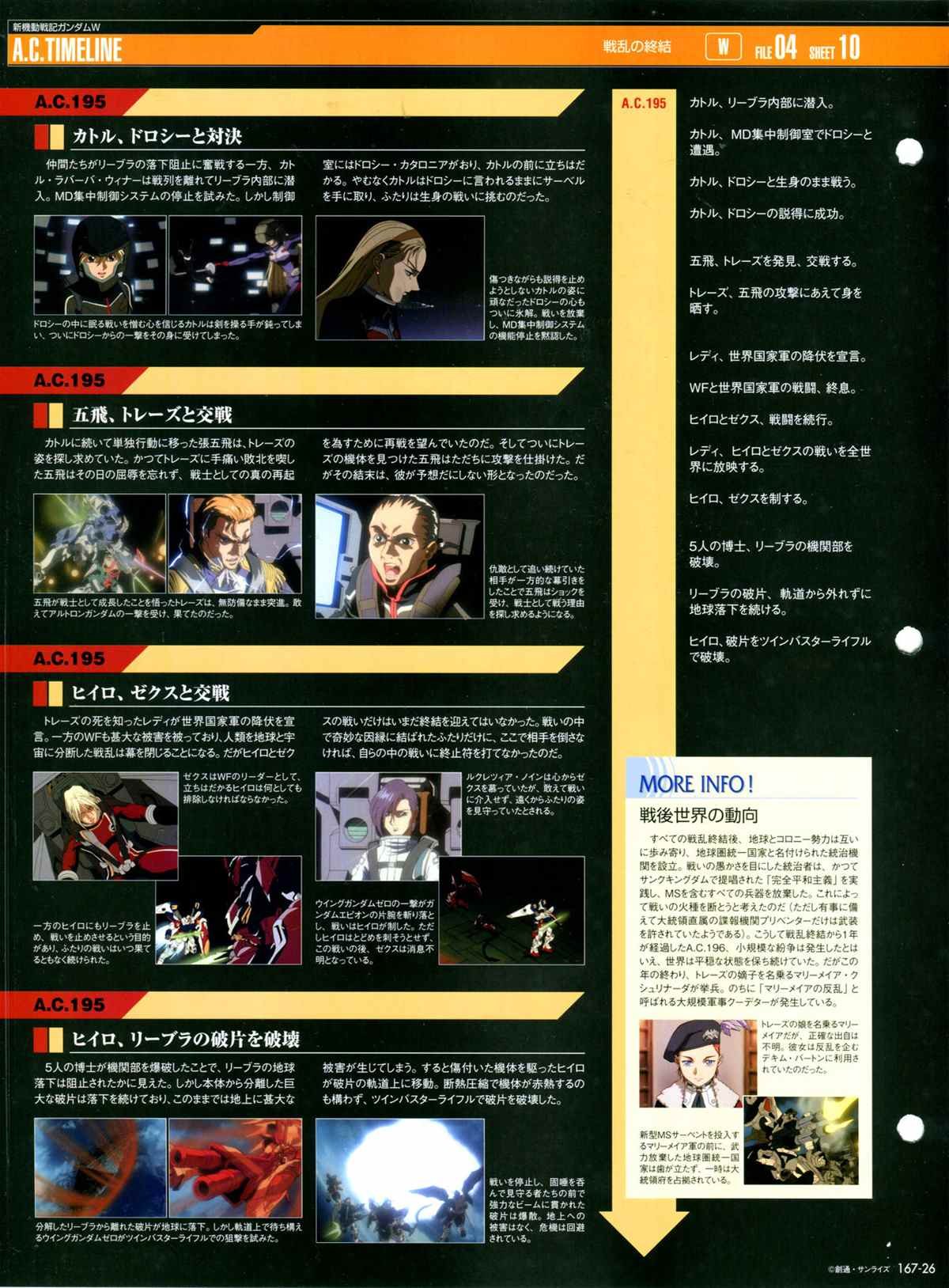 第167话