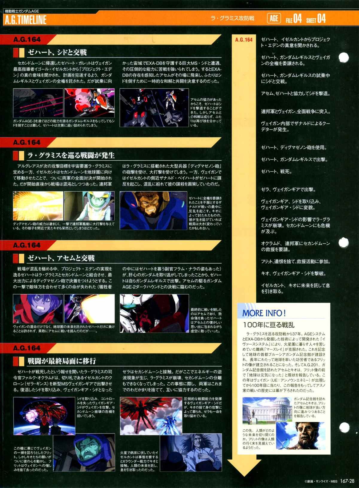 第167话