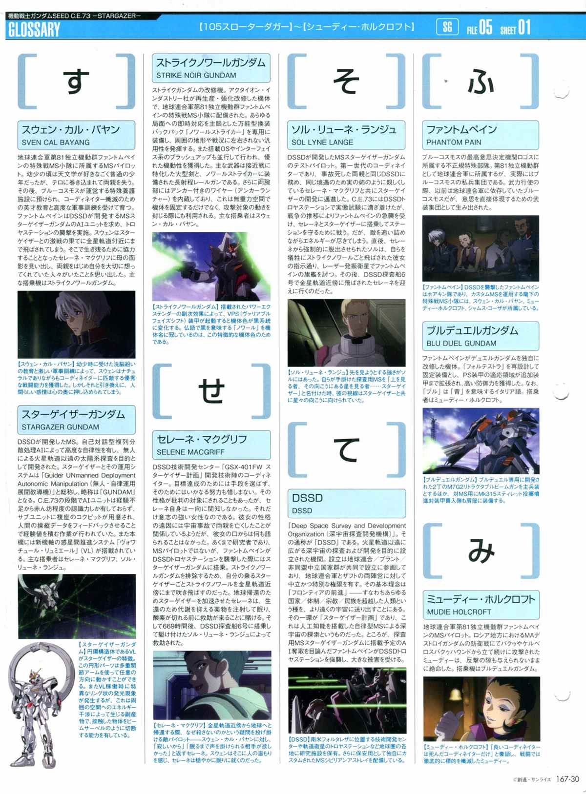 第167话