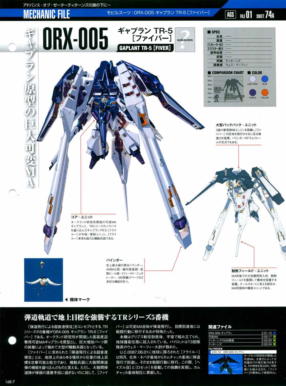 第168话